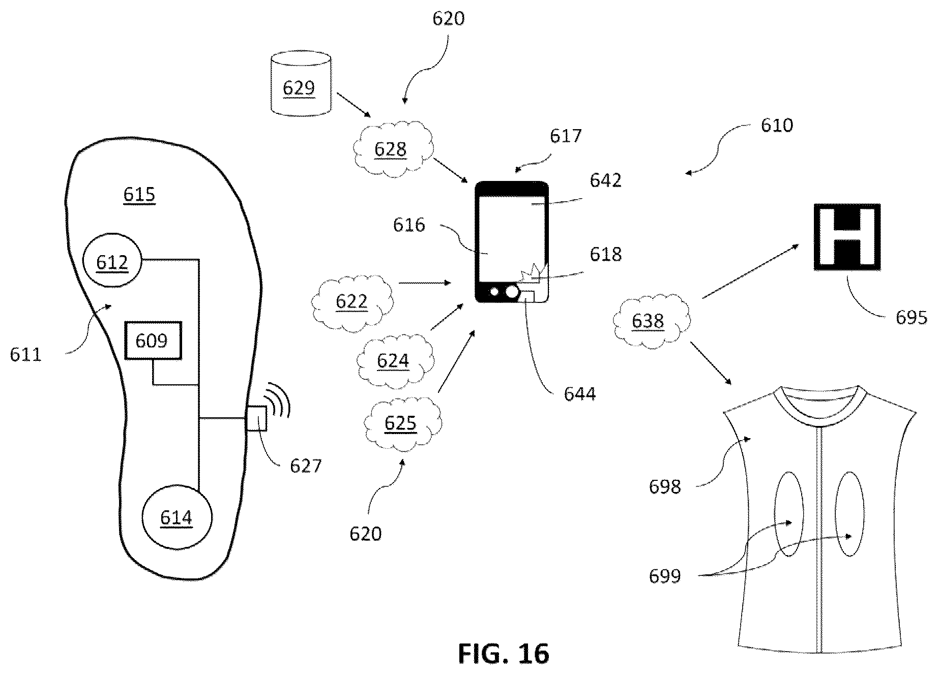 Patent US12307368 Figure 10 – Method and system for activity classification