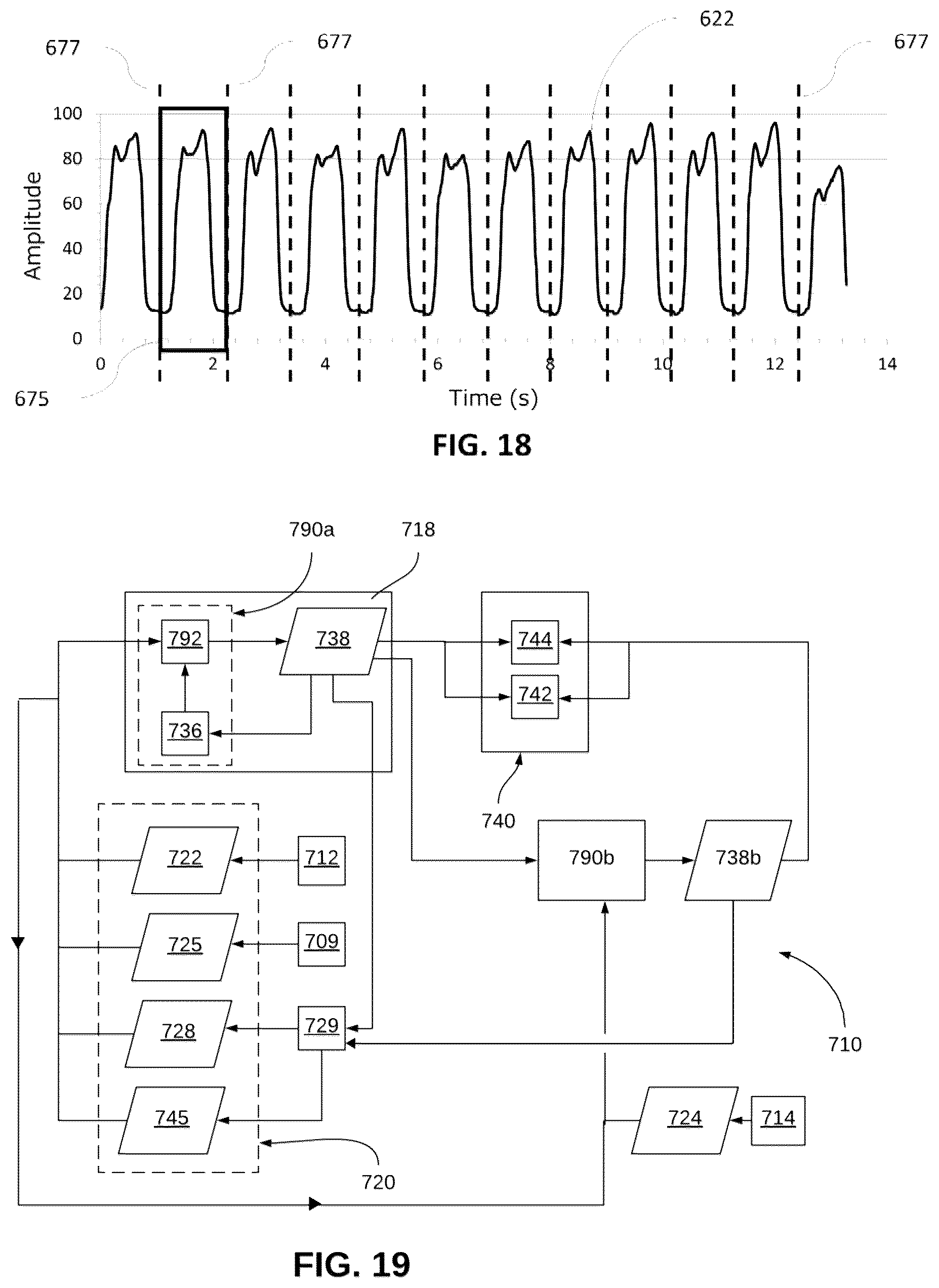 Patent US12307368 Figure 12 – Method and system for activity classification