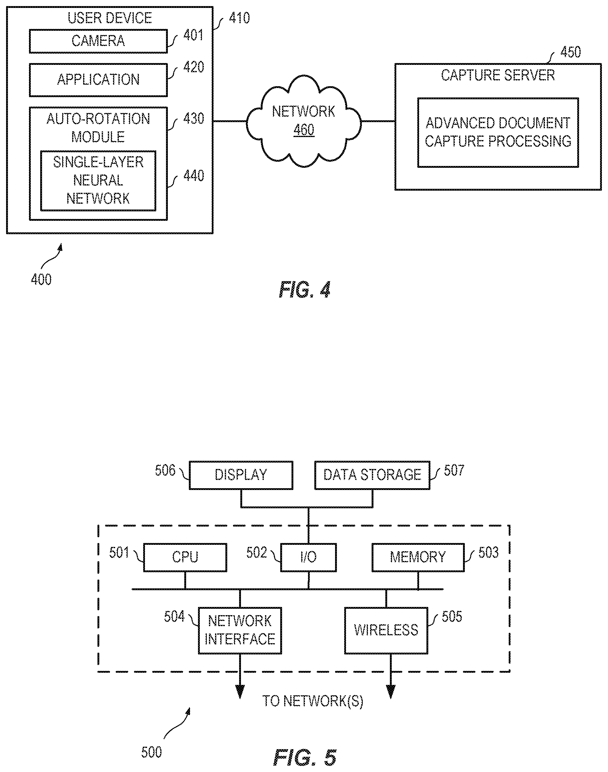 Patent US12307369 Figure 4 – On-device artificial intelligence systems and methods for document auto-rotation