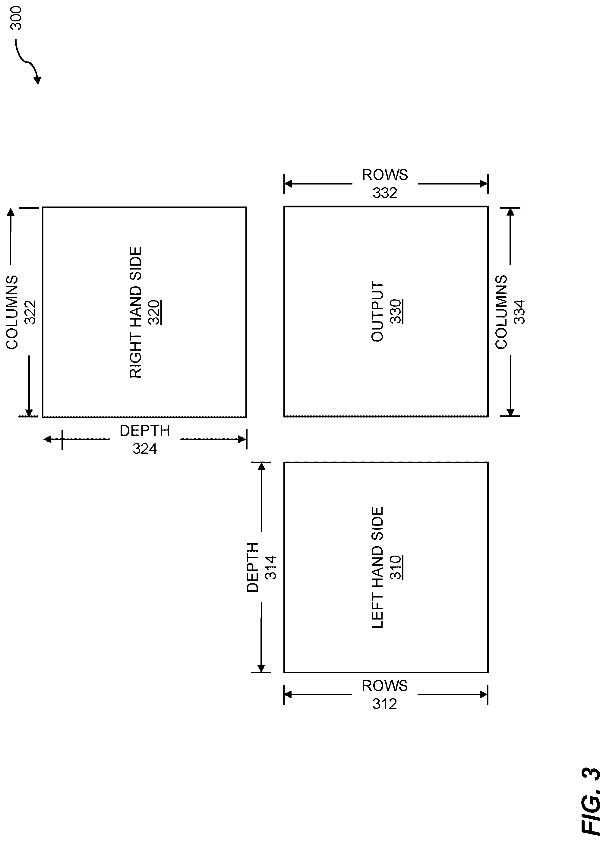 Patent US12307370 Figure 3 – Neural network data computation using mixed-precision