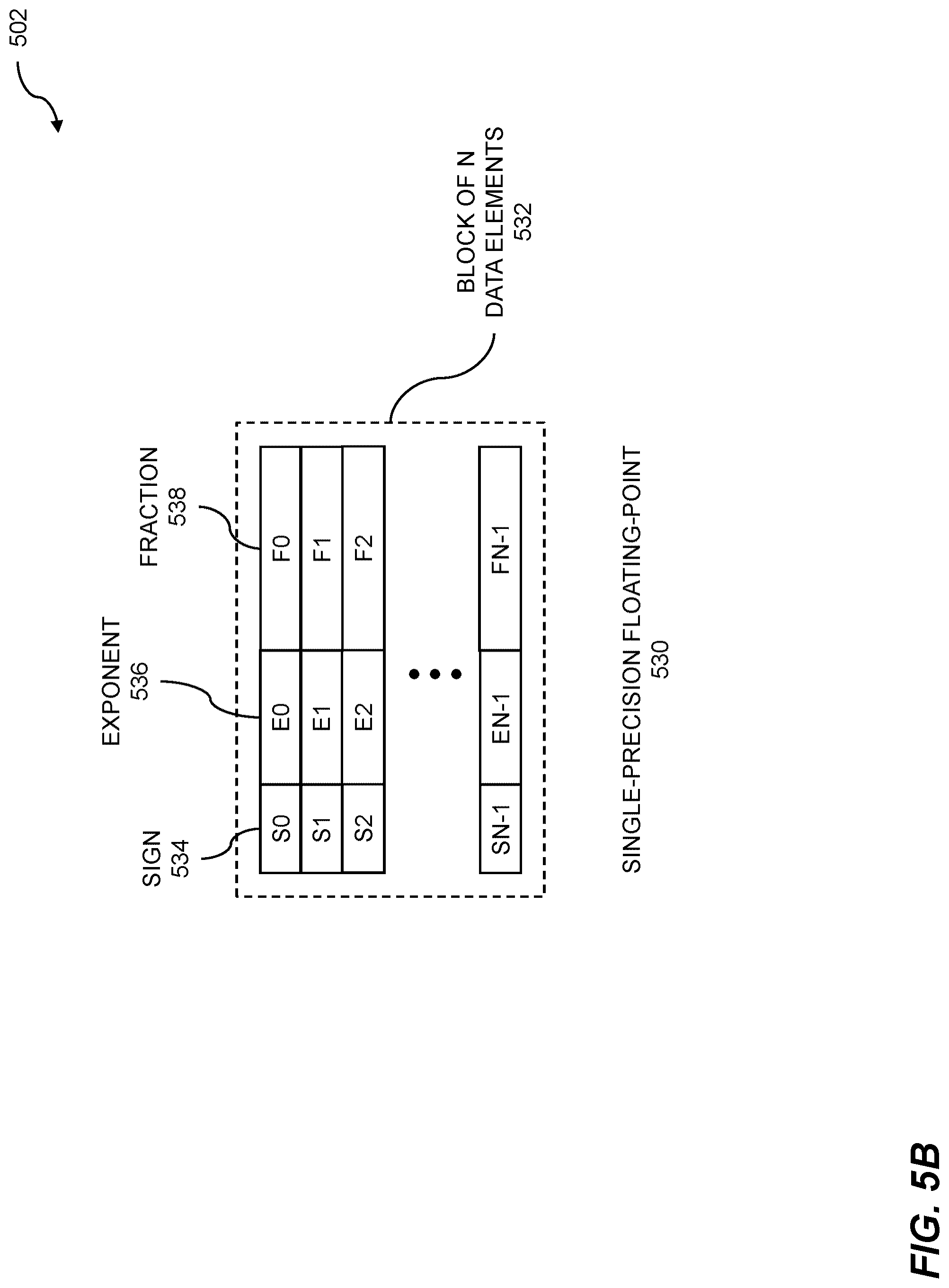 Patent US12307370 Figure 6 – Neural network data computation using mixed-precision