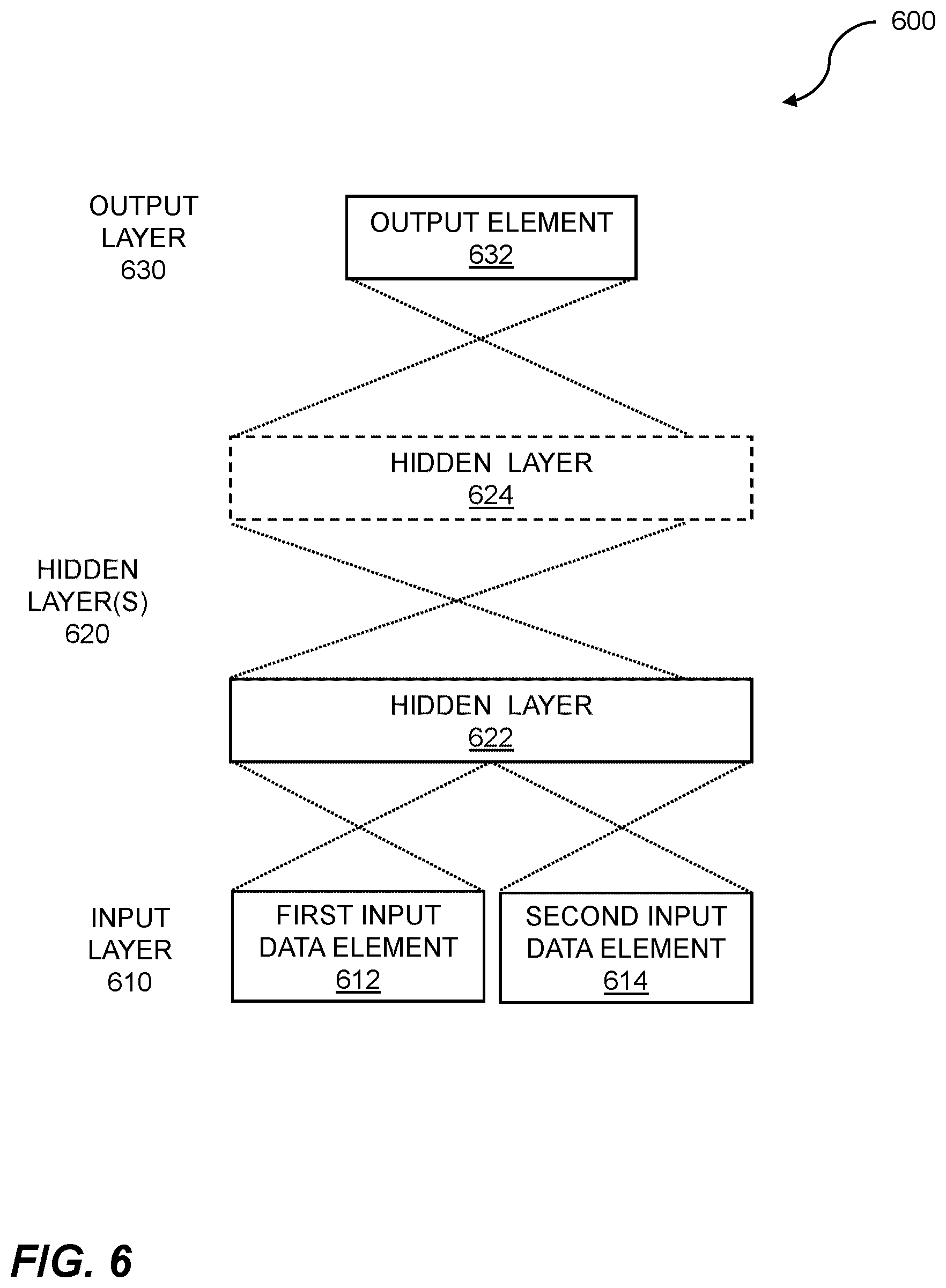 Patent US12307370 Figure 7 – Neural network data computation using mixed-precision