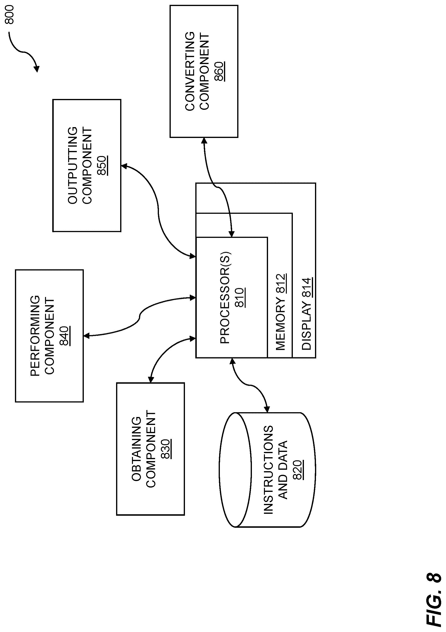 Patent US12307370 Figure 9 – Neural network data computation using mixed-precision