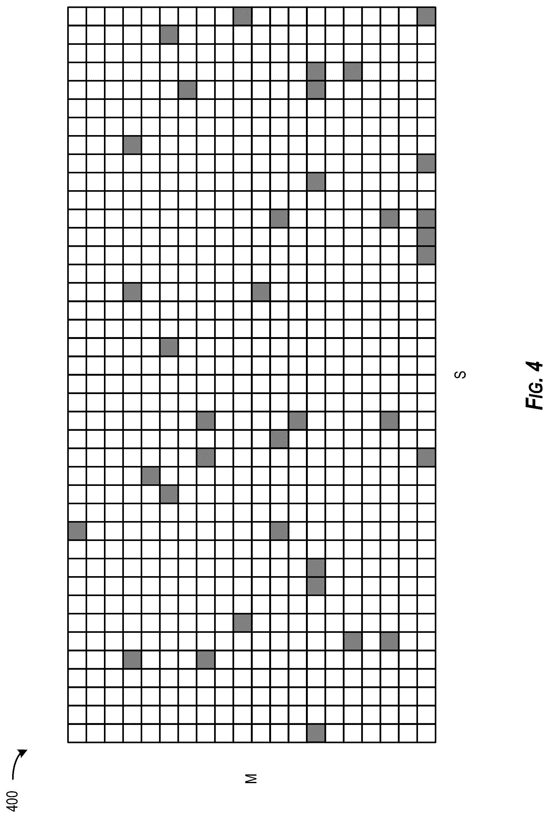 Patent US12307372 Figure 4 – Data-aware model pruning for neural networks