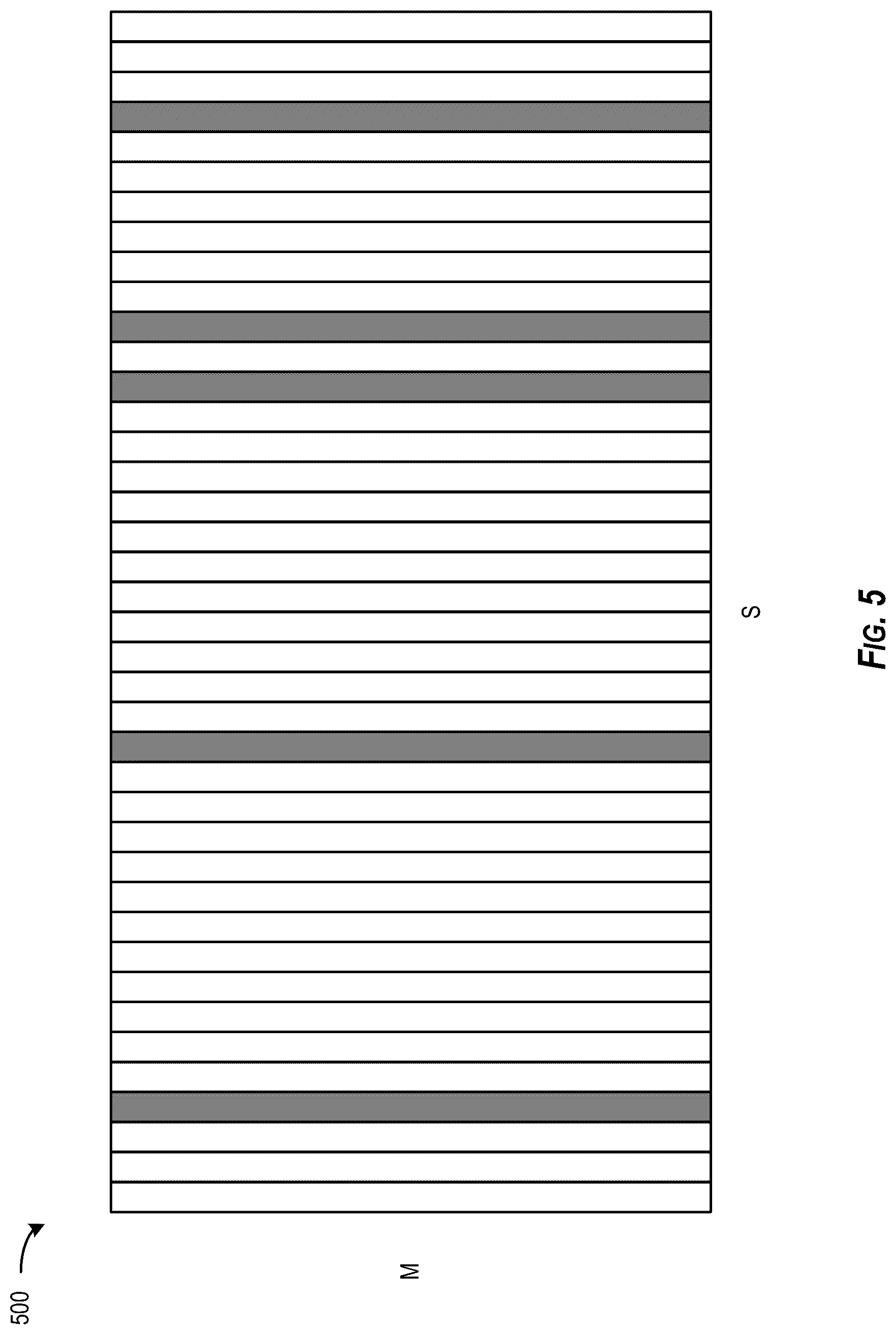 Patent US12307372 Figure 5 – Data-aware model pruning for neural networks