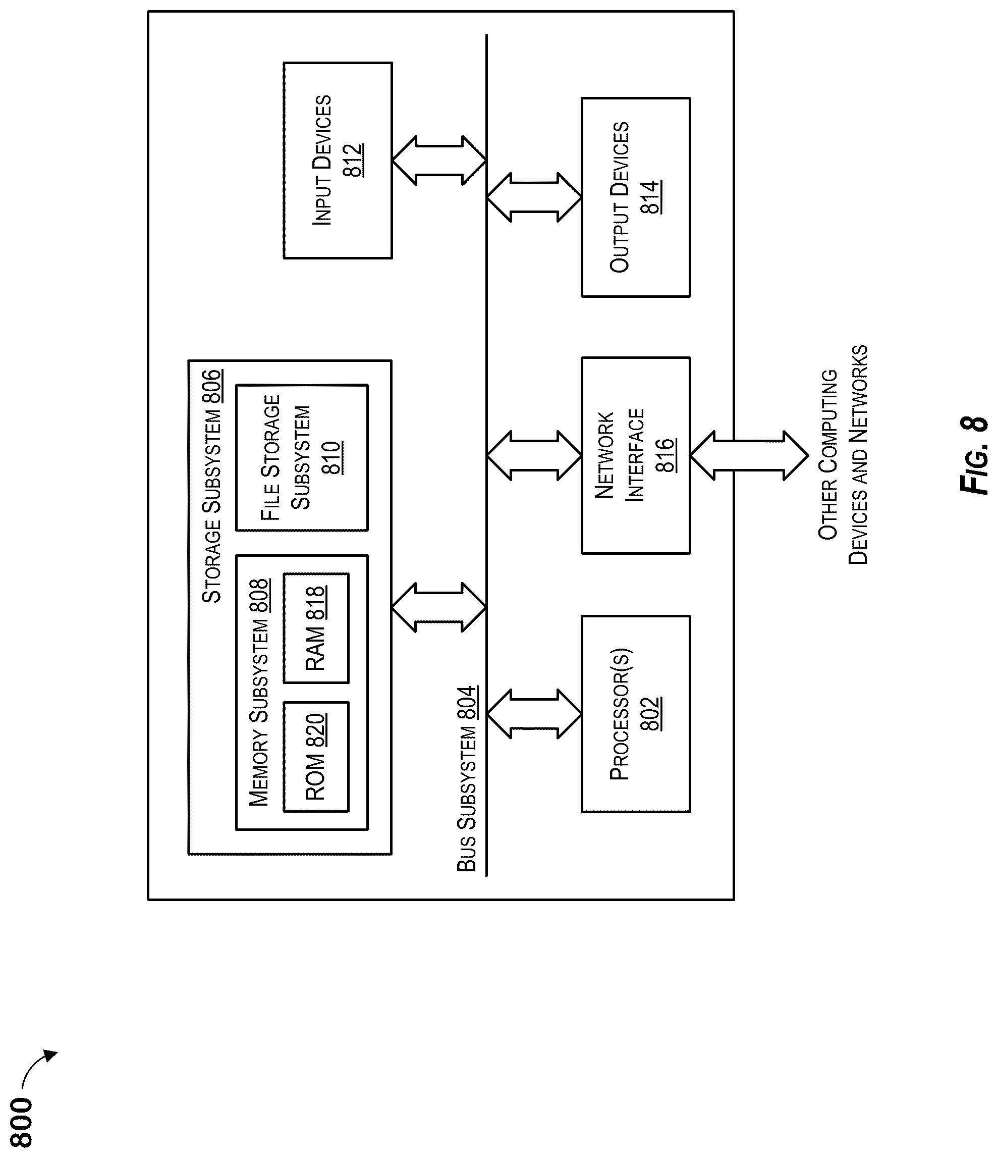 Patent US12307372 Figure 8 – Data-aware model pruning for neural networks