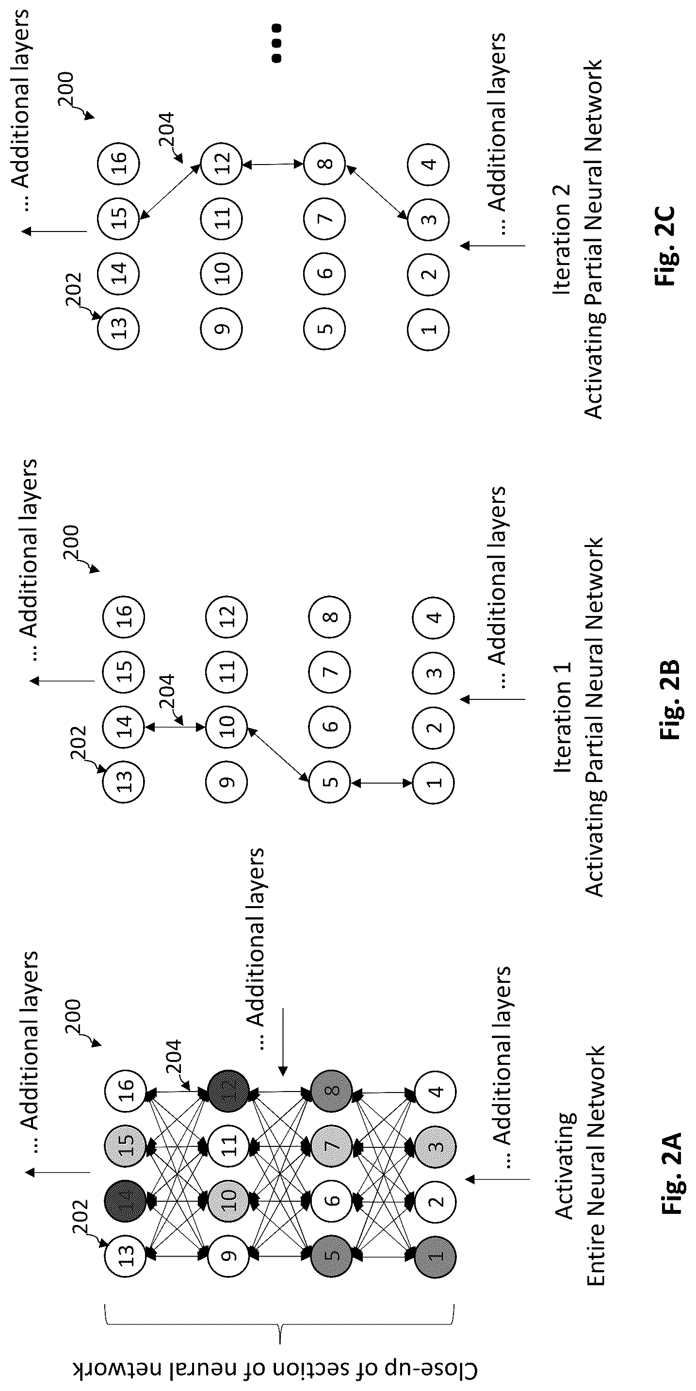 Patent US12307373 Figure 2 – Partial-activation of neural network based on heat-map of neural network activity