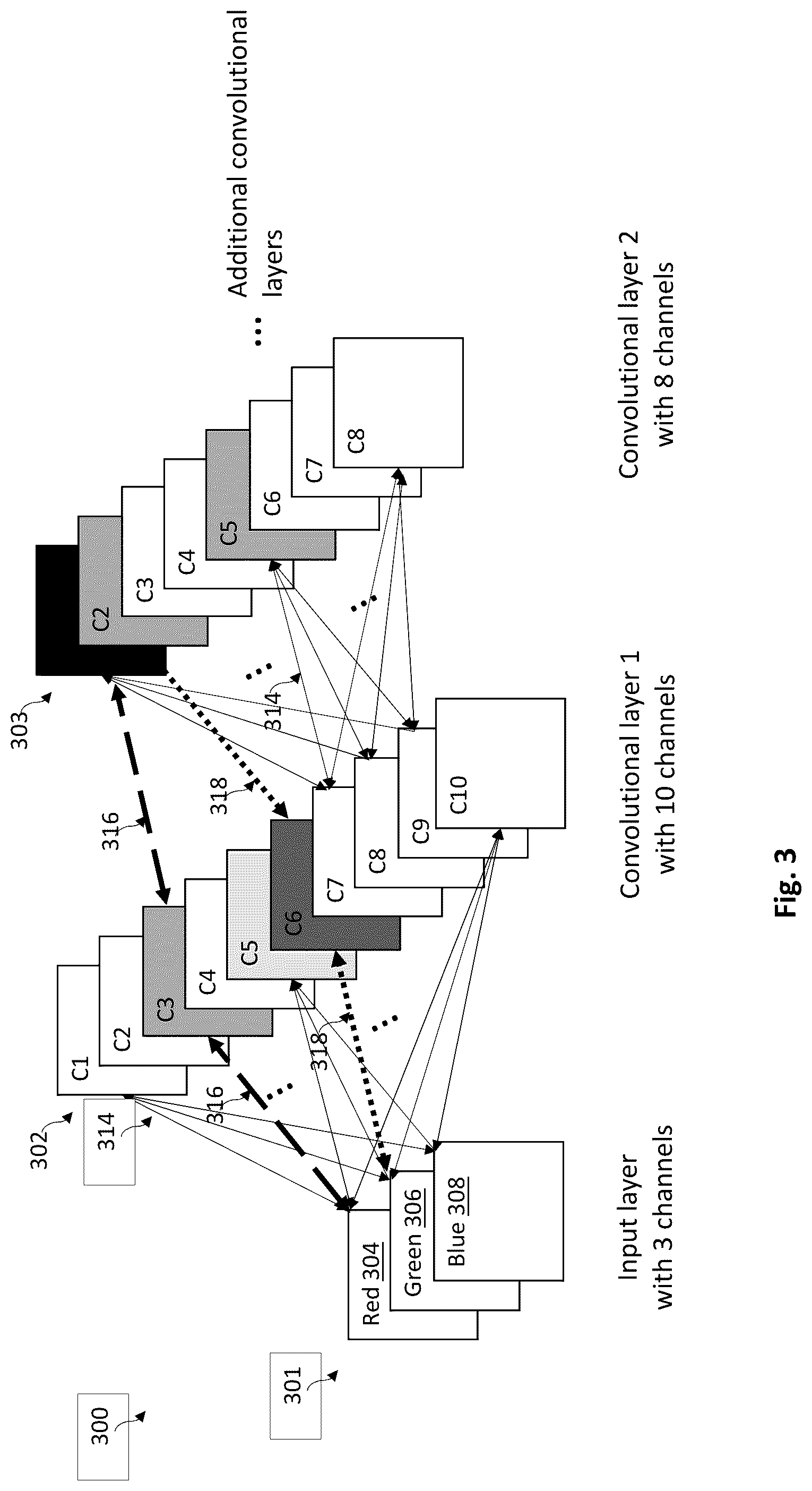 Patent US12307373 Figure 3 – Partial-activation of neural network based on heat-map of neural network activity