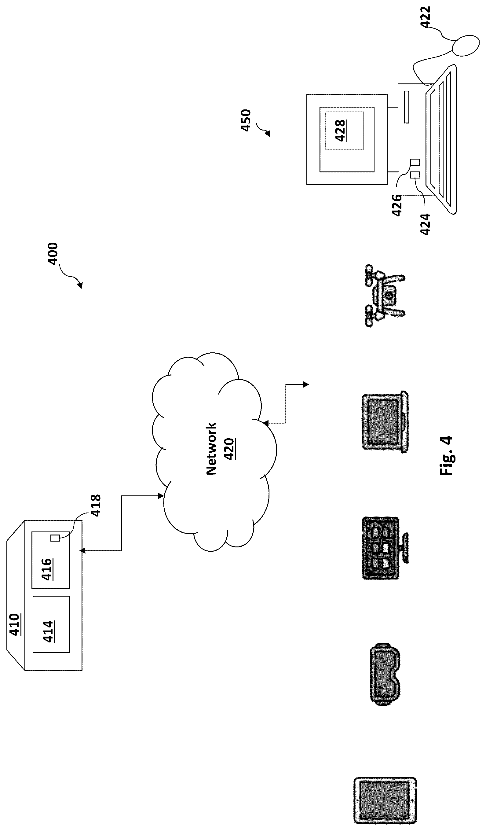 Patent US12307373 Figure 4 – Partial-activation of neural network based on heat-map of neural network activity