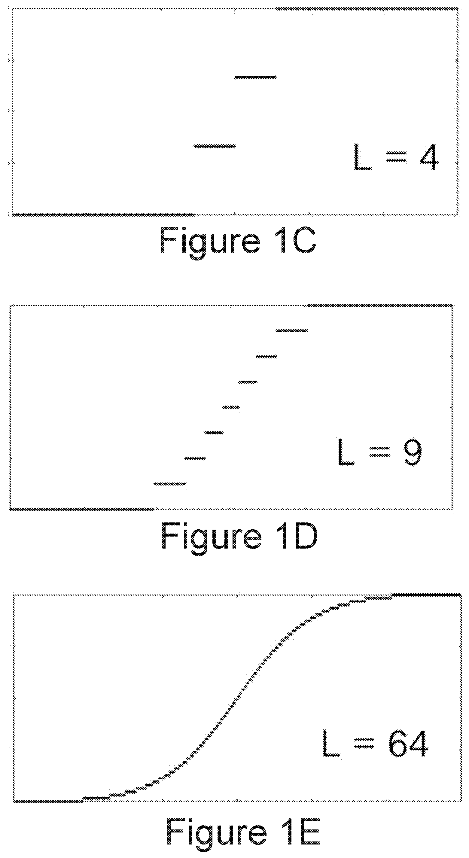 Patent US12307374 Figure 2 – Deep neural networks with no multiplications and no floating point operations