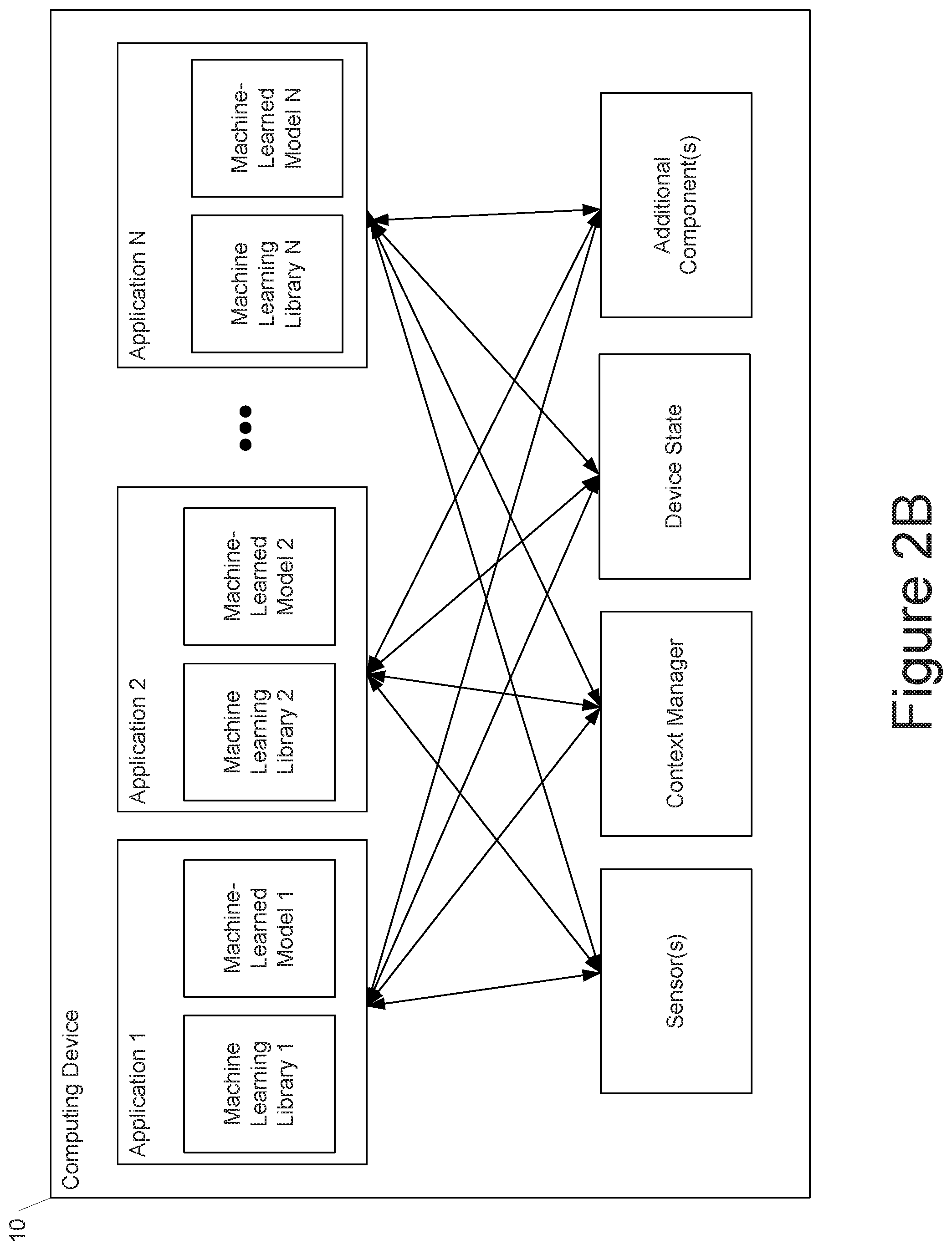 Patent US12307374 Figure 4 – Deep neural networks with no multiplications and no floating point operations
