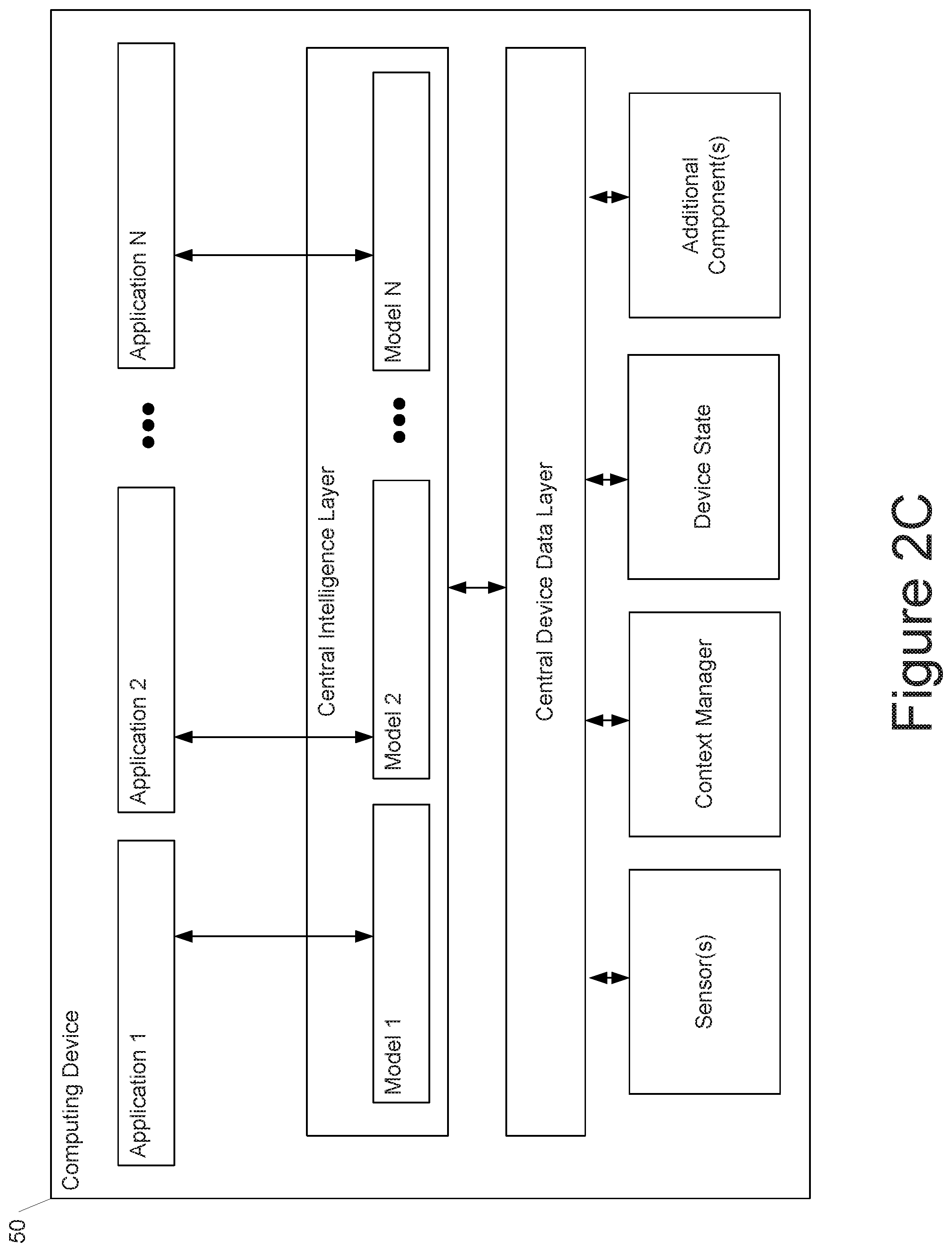 Patent US12307374 Figure 5 – Deep neural networks with no multiplications and no floating point operations