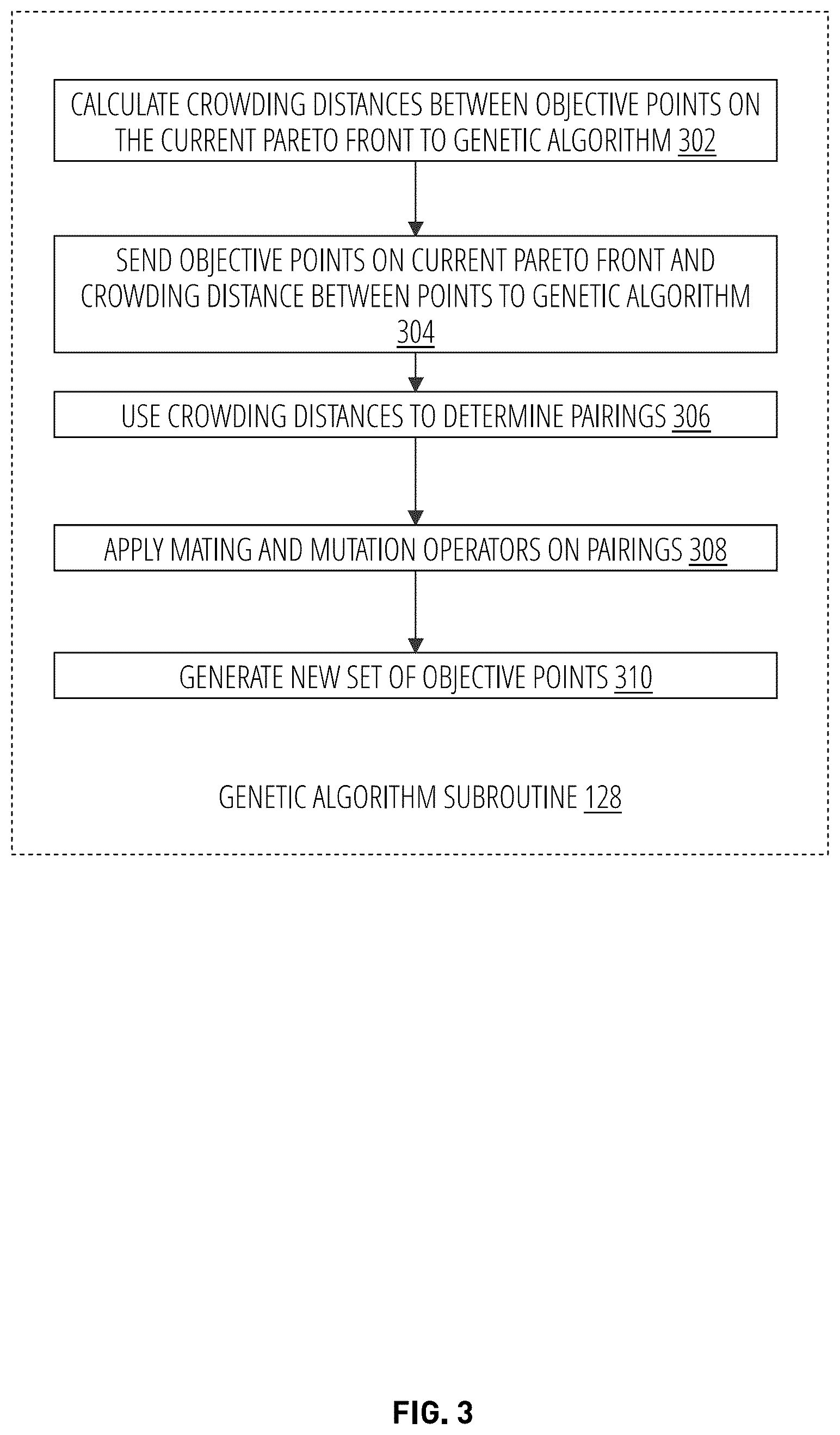 Patent US12307375 Figure 3 – Systems and methods for parameter optimization