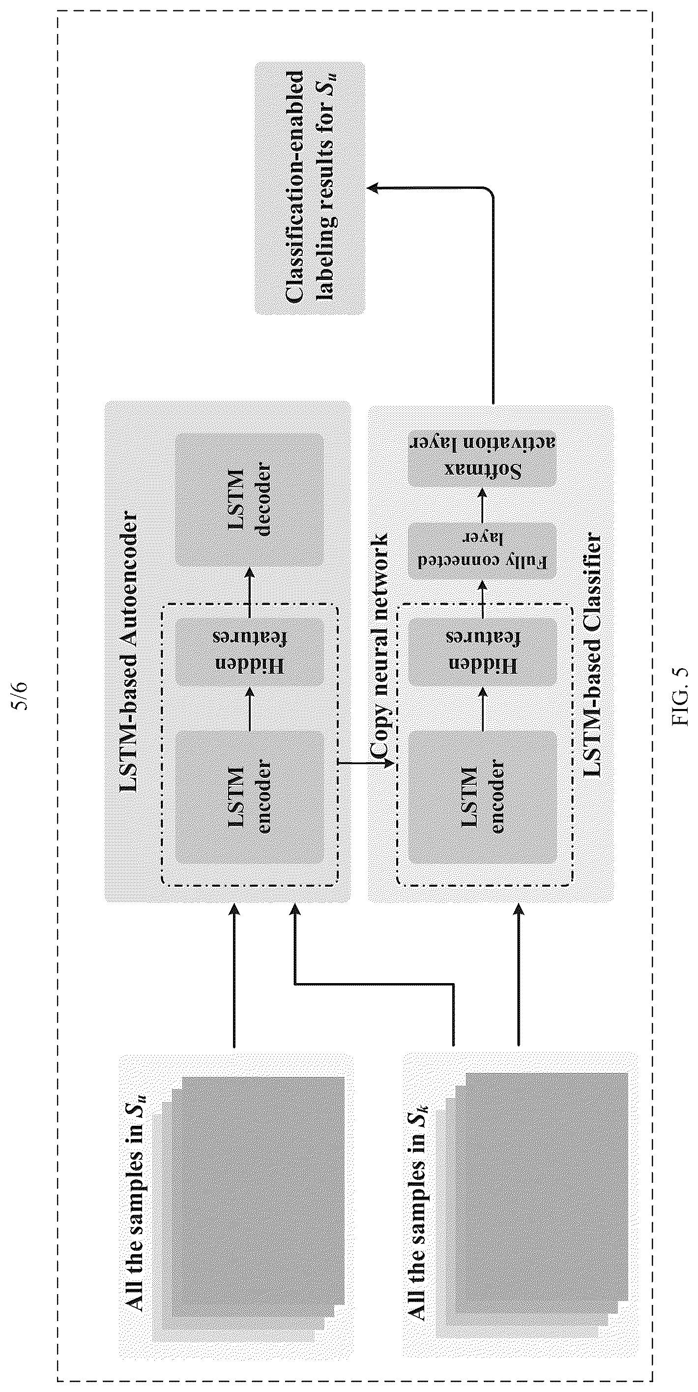 Patent US12307378 Figure 5 – Method and device for labeling transient voltage stability samples in power grid based on semi-supervised learning