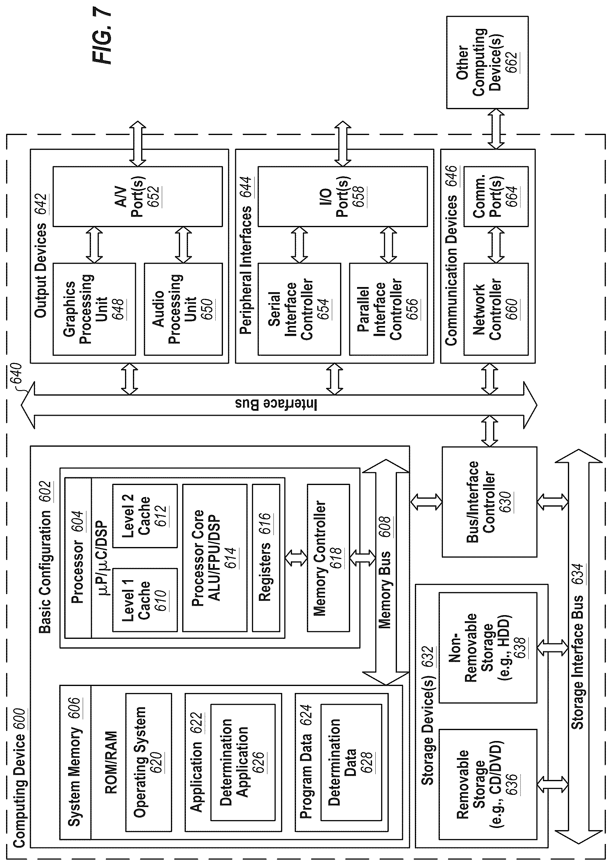 Patent US12307379 Figure 10 – Subset conditioning using variational autoencoder with a learnable tensor train induced prior