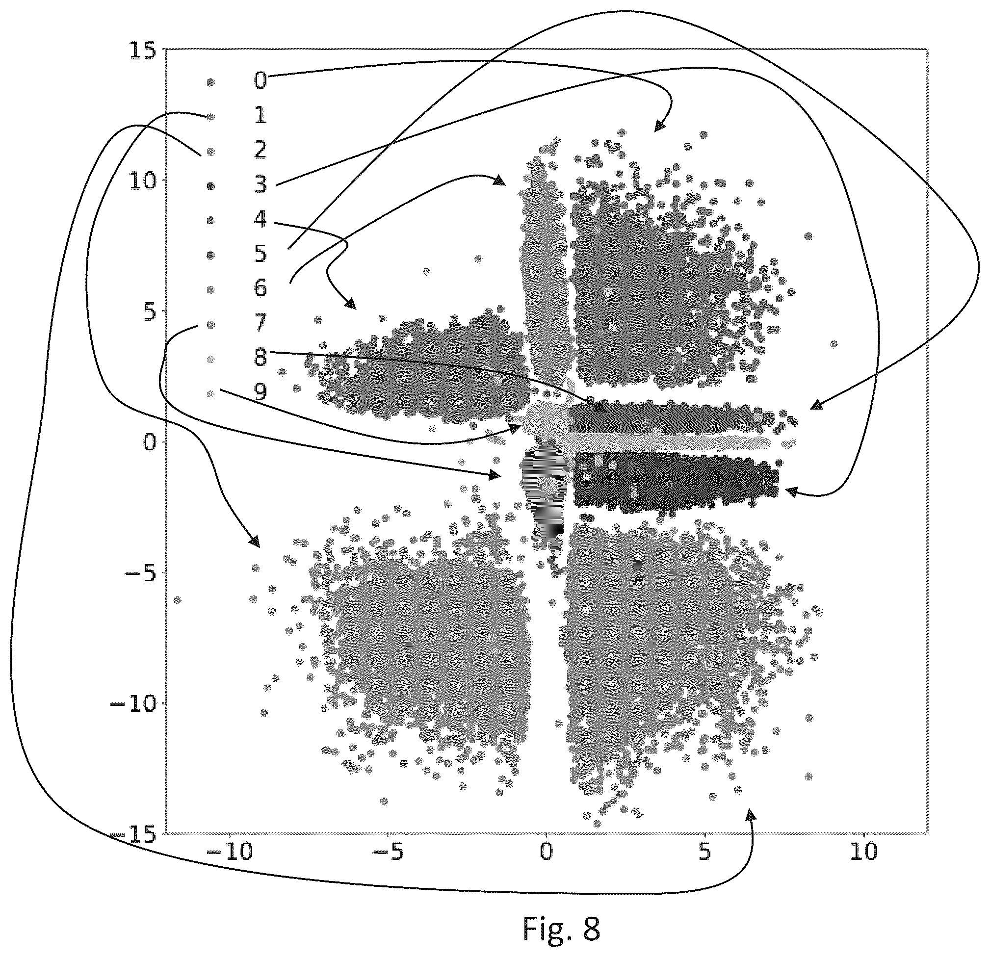 Patent US12307379 Figure 11 – Subset conditioning using variational autoencoder with a learnable tensor train induced prior