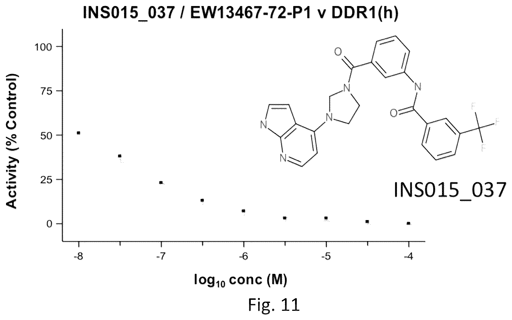 Patent US12307379 Figure 14 – Subset conditioning using variational autoencoder with a learnable tensor train induced prior