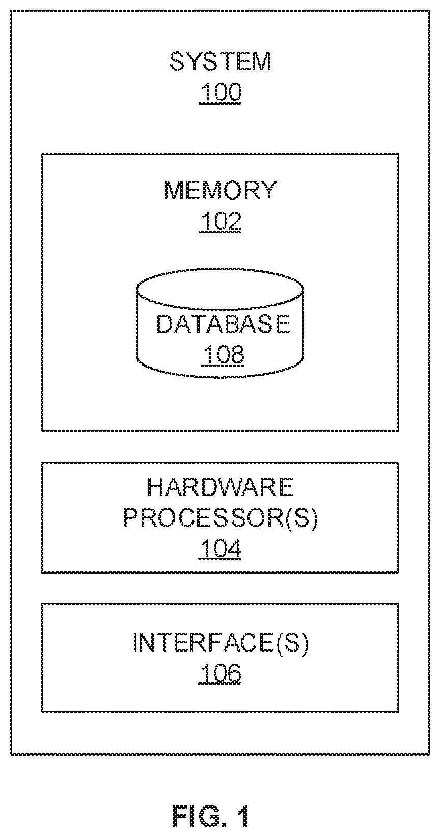 Patent US12307380 Figure 1 – Automated placement of objects in bins using look ahead information by virtual sorting and packing