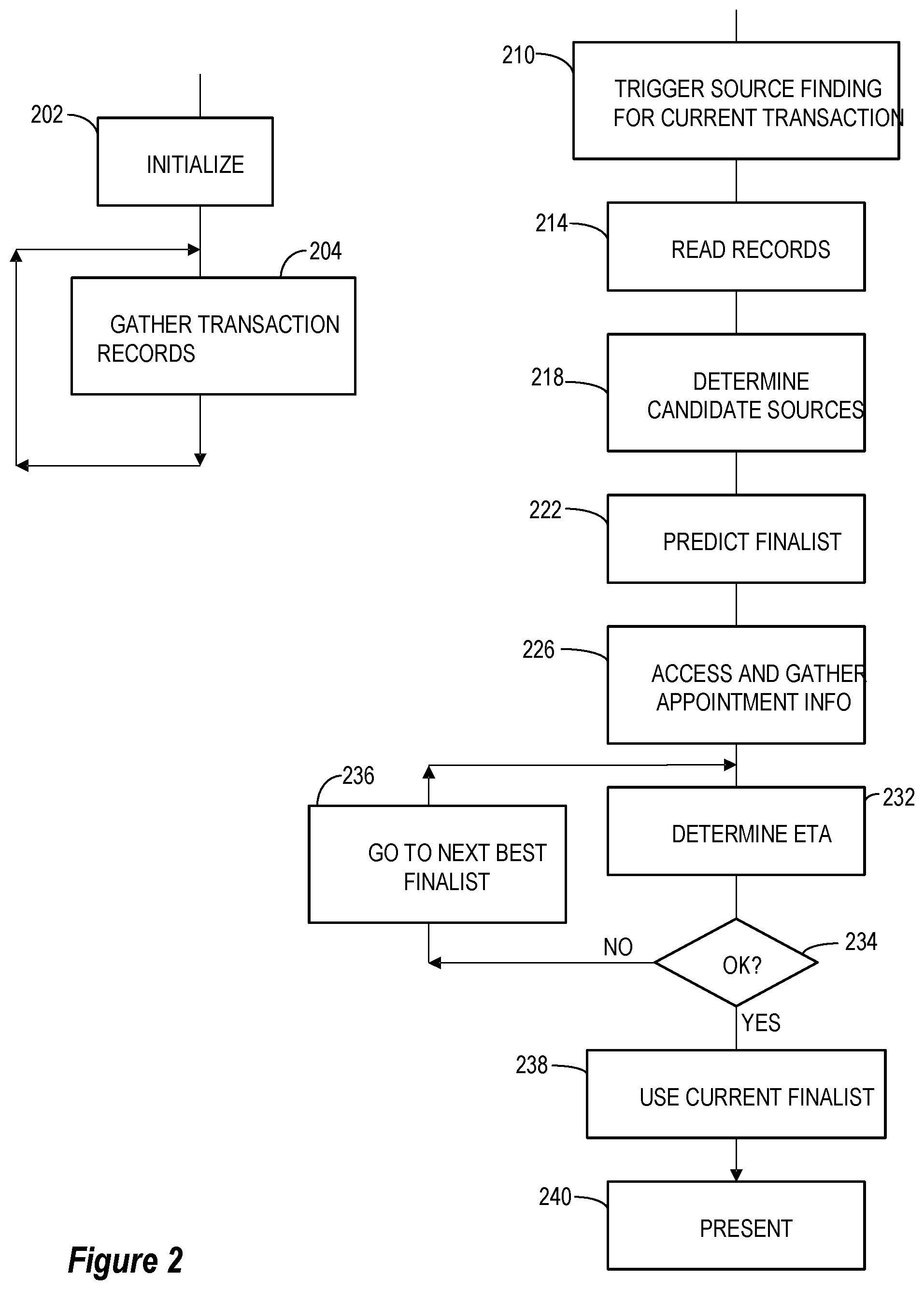 Patent US12307381 Figure 2 – Technology for augmented reality presentation and recommendations regarding proximate points of interest