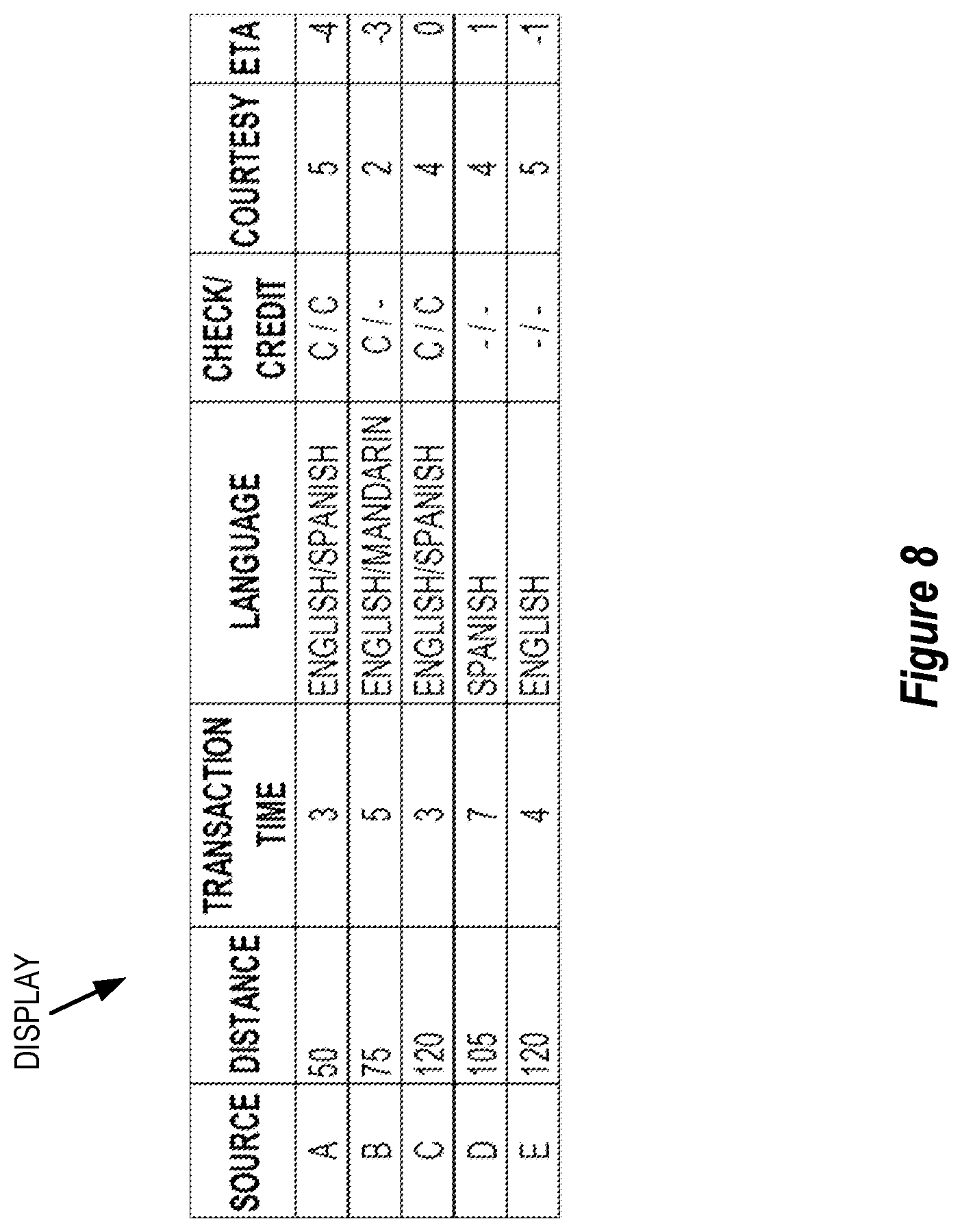 Patent US12307381 Figure 7 – Technology for augmented reality presentation and recommendations regarding proximate points of interest