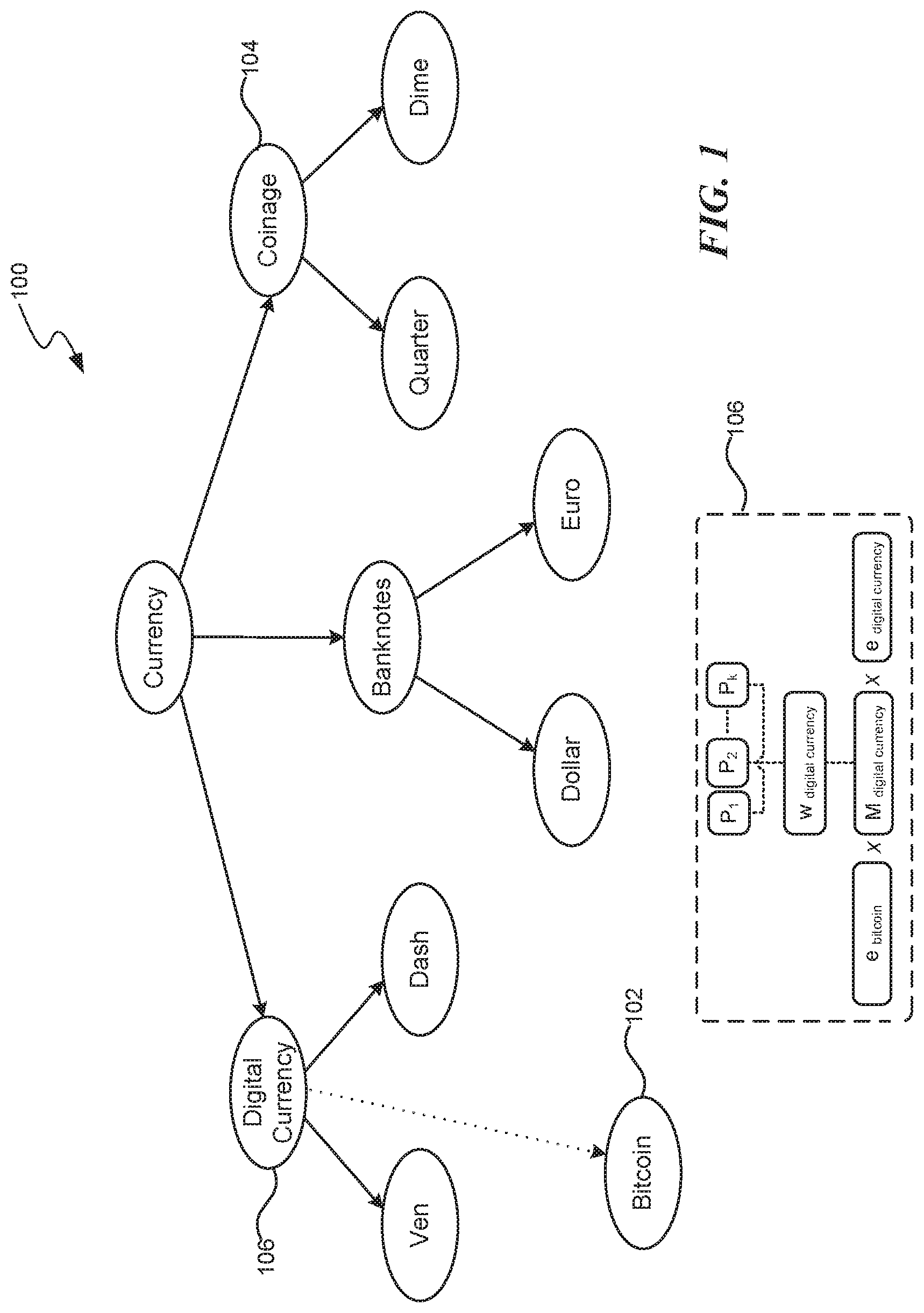 Patent US12307382 Figure 1 – Neural taxonomy expander