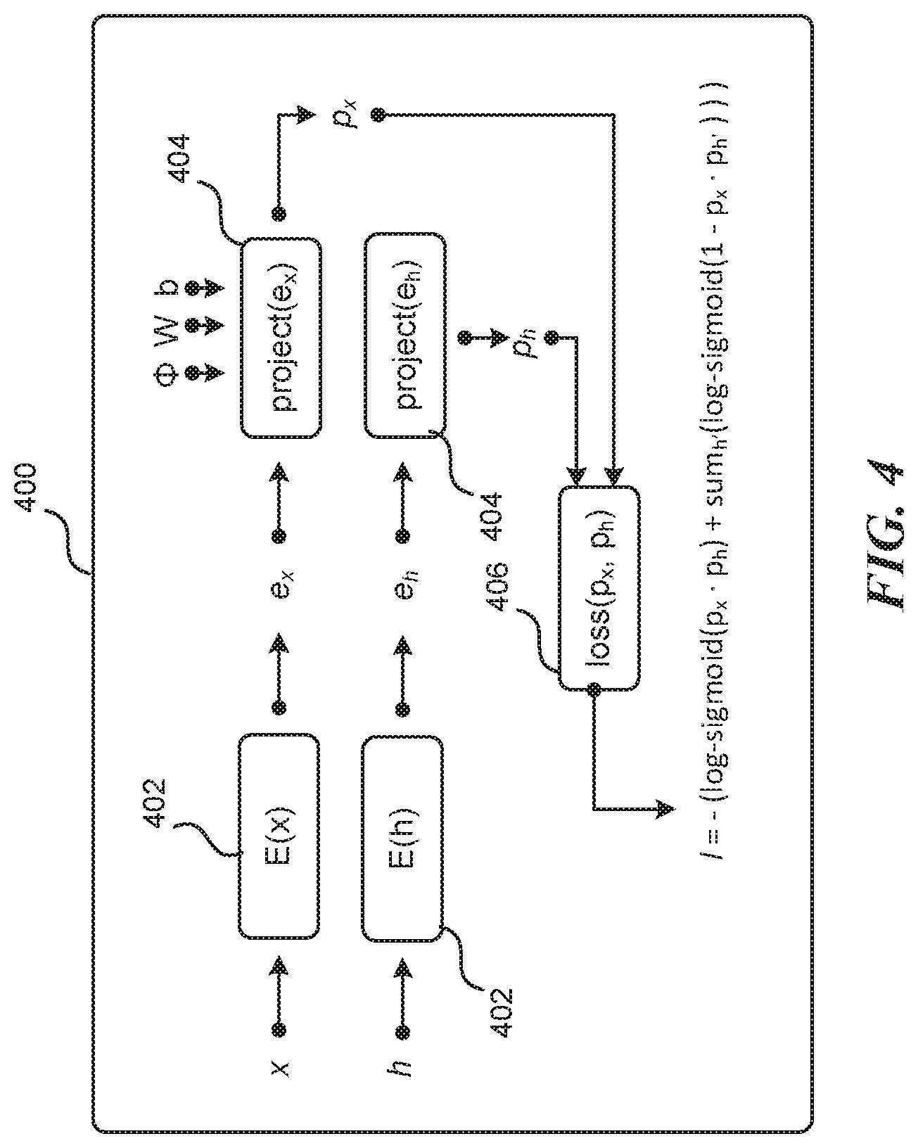 Patent US12307382 Figure 4 – Neural taxonomy expander