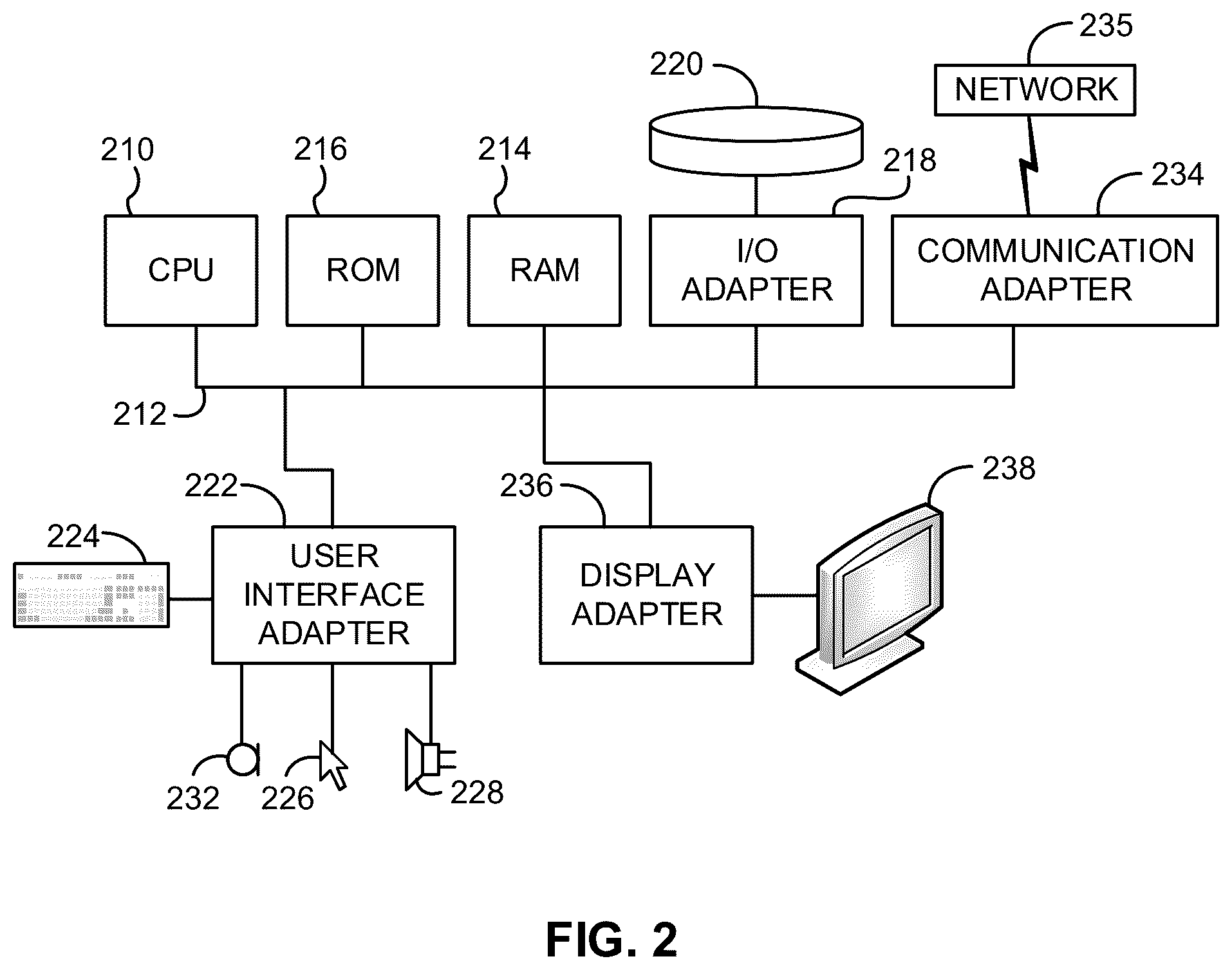 Patent US12307385 Figure 2 – Explaining accuracy drift in production data