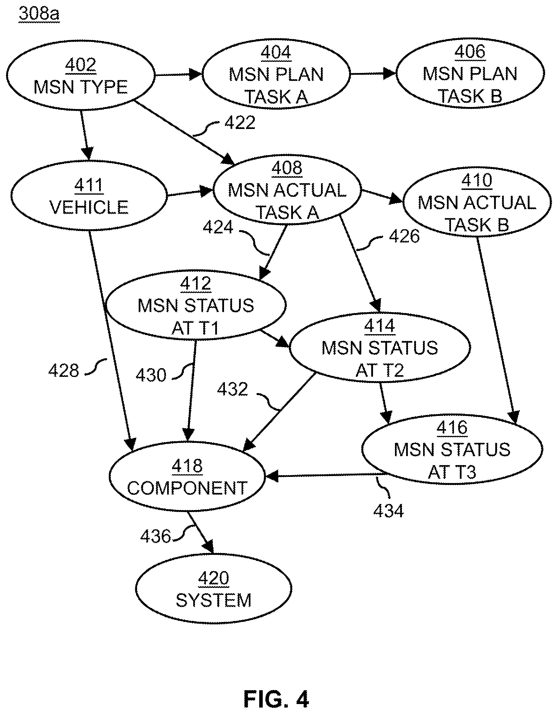 Patent US12307386 Figure 4 – Voice recognition of situational awareness