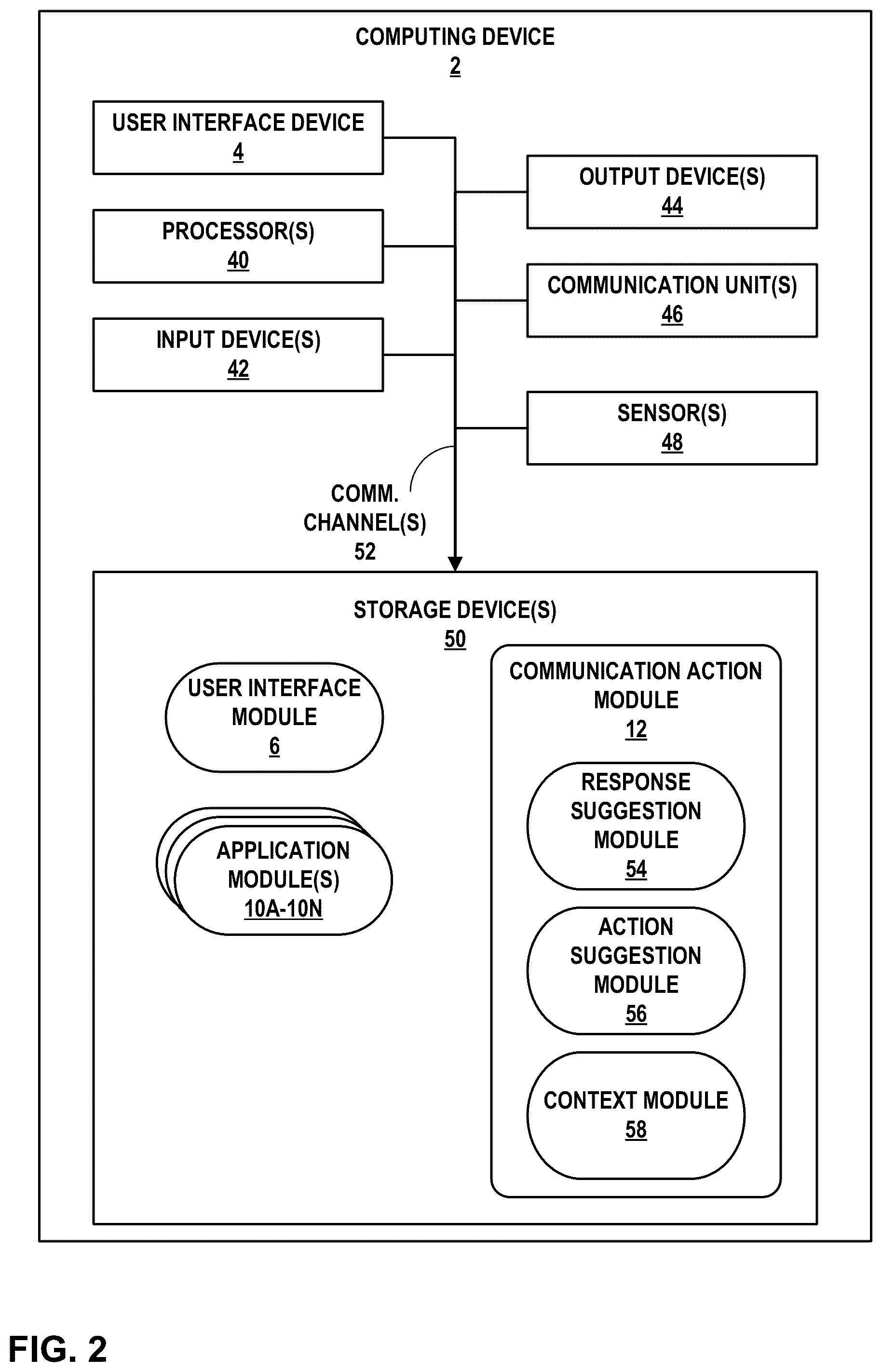 Patent US12307387 Figure 2 – Automatic actions based on contextual replies