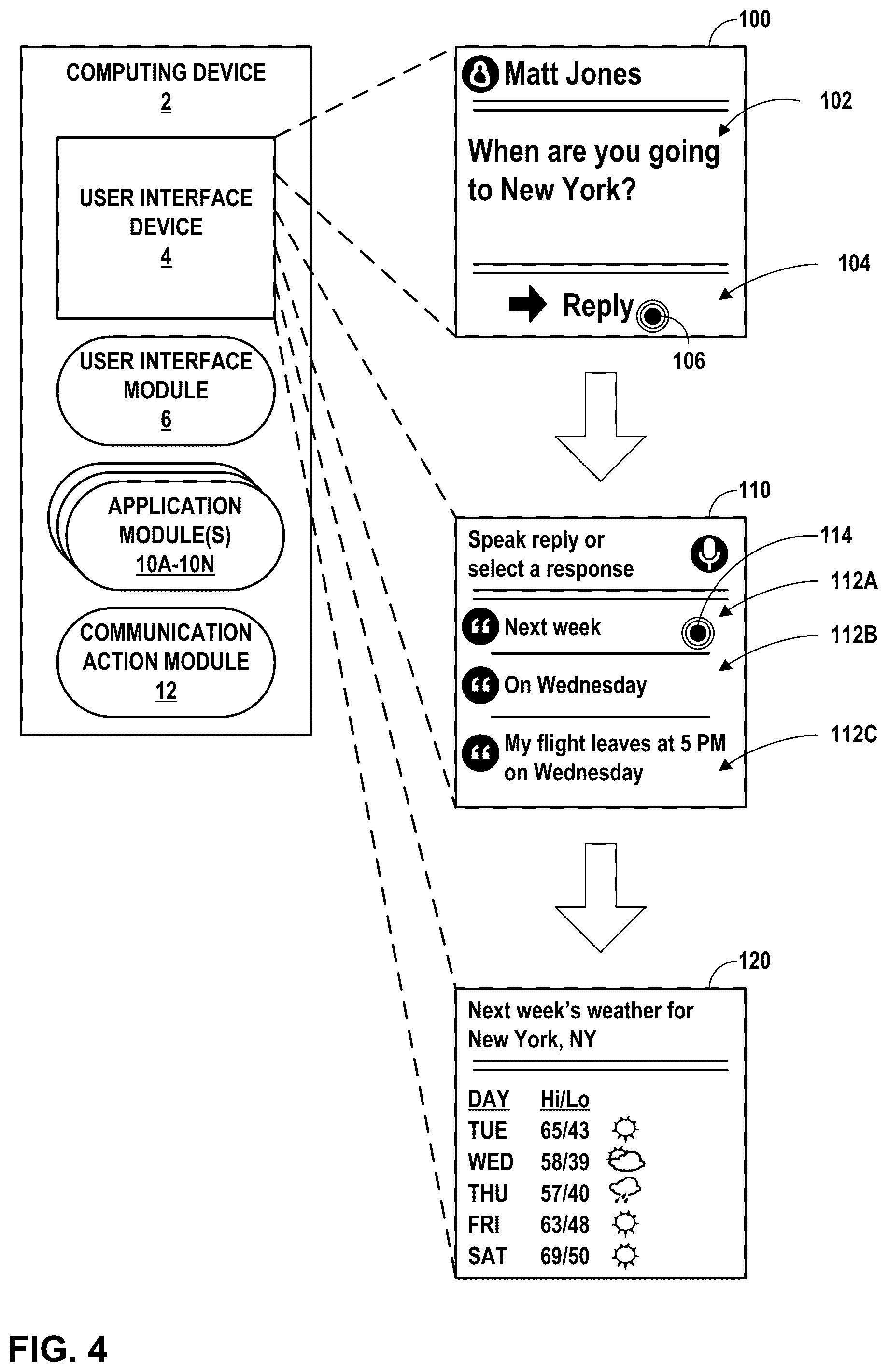 Patent US12307387 Figure 4 – Automatic actions based on contextual replies