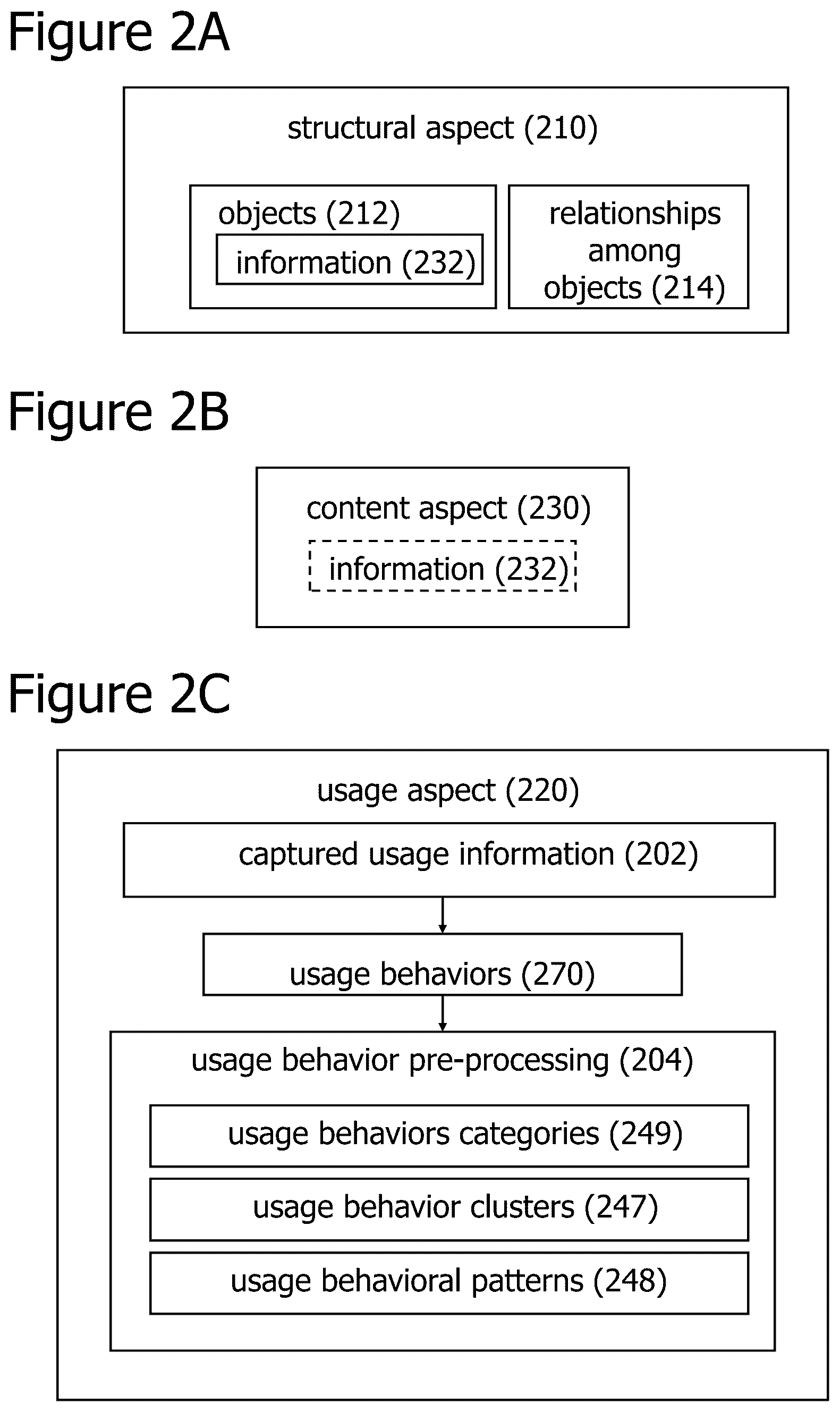 Patent US12307388 Figure 2 – Probabilistically tunable conversational method and system