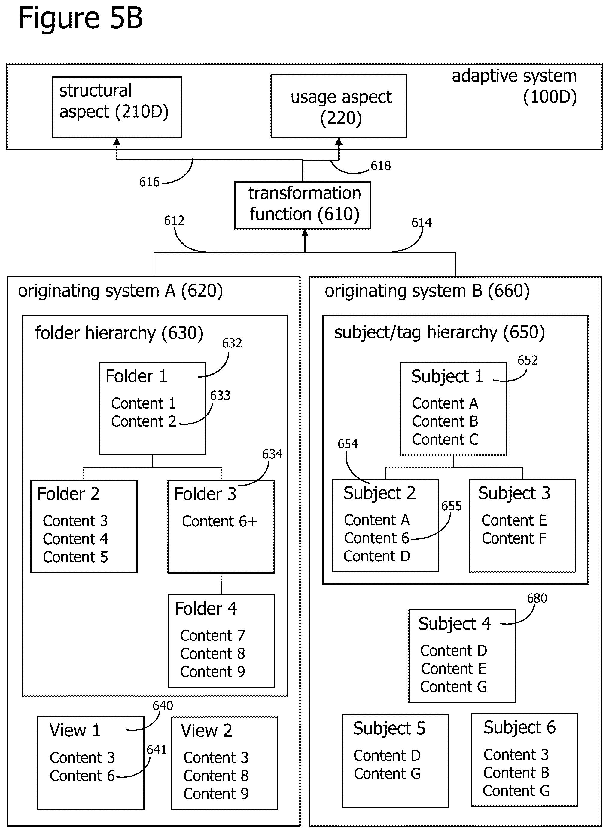 Patent US12307388 Figure 6 – Probabilistically tunable conversational method and system