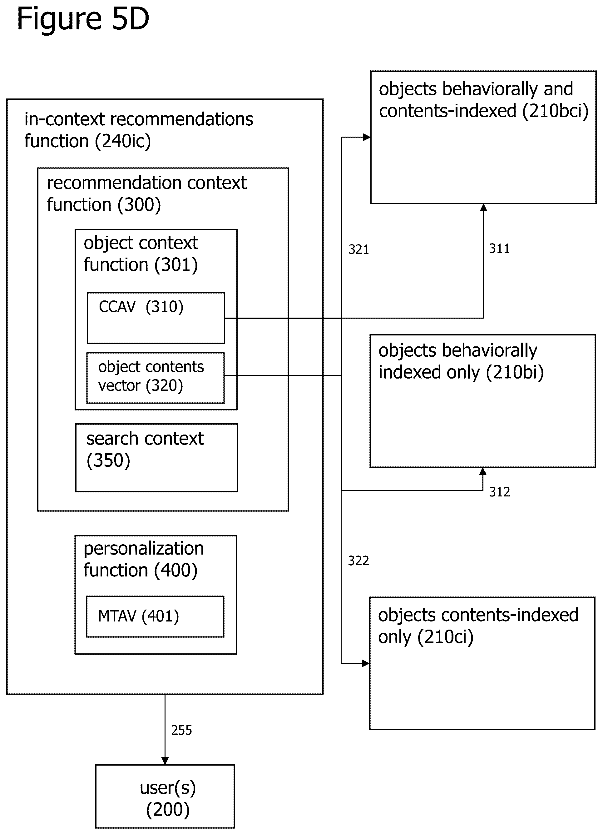 Patent US12307388 Figure 8 – Probabilistically tunable conversational method and system
