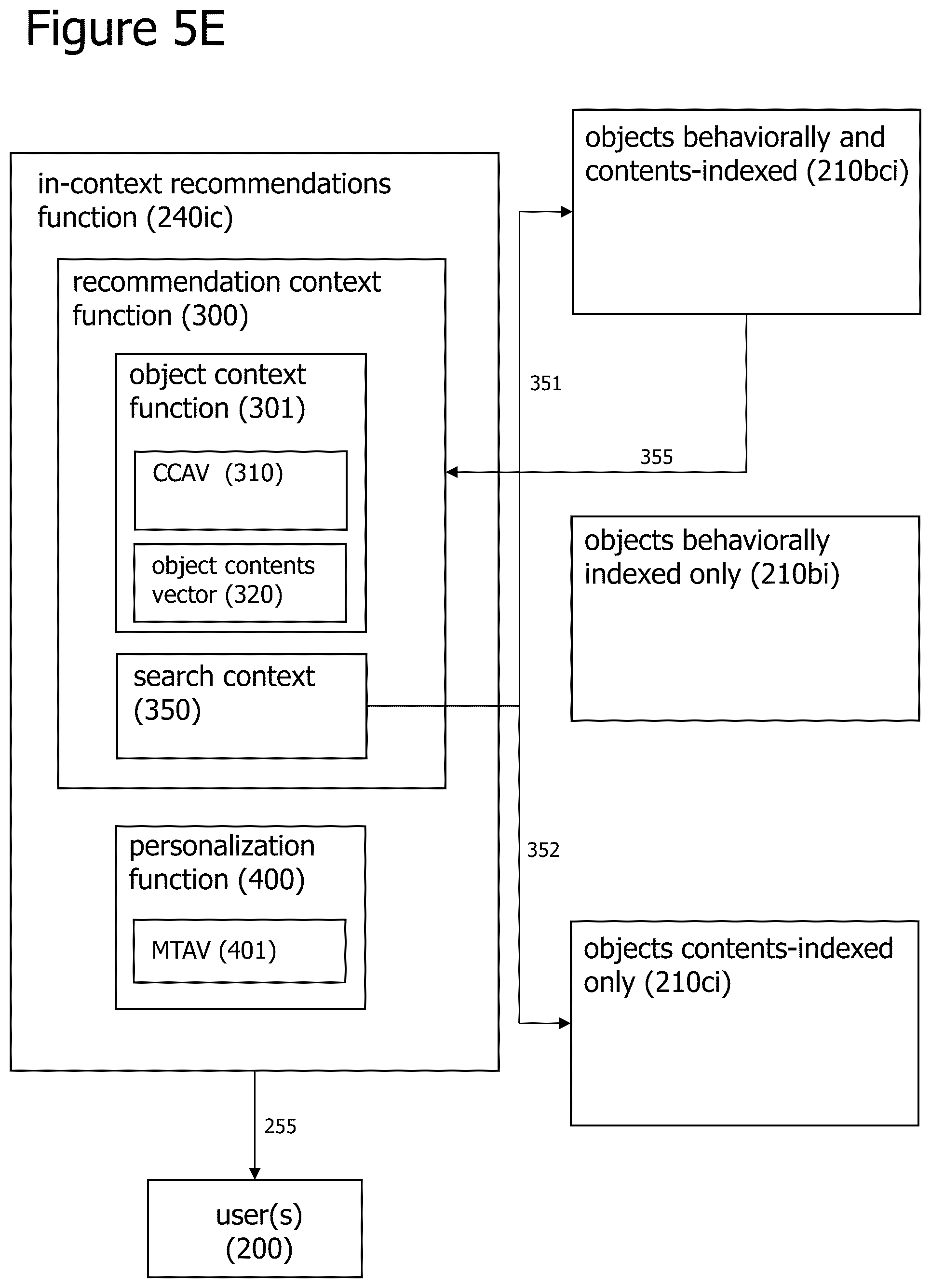 Patent US12307388 Figure 9 – Probabilistically tunable conversational method and system