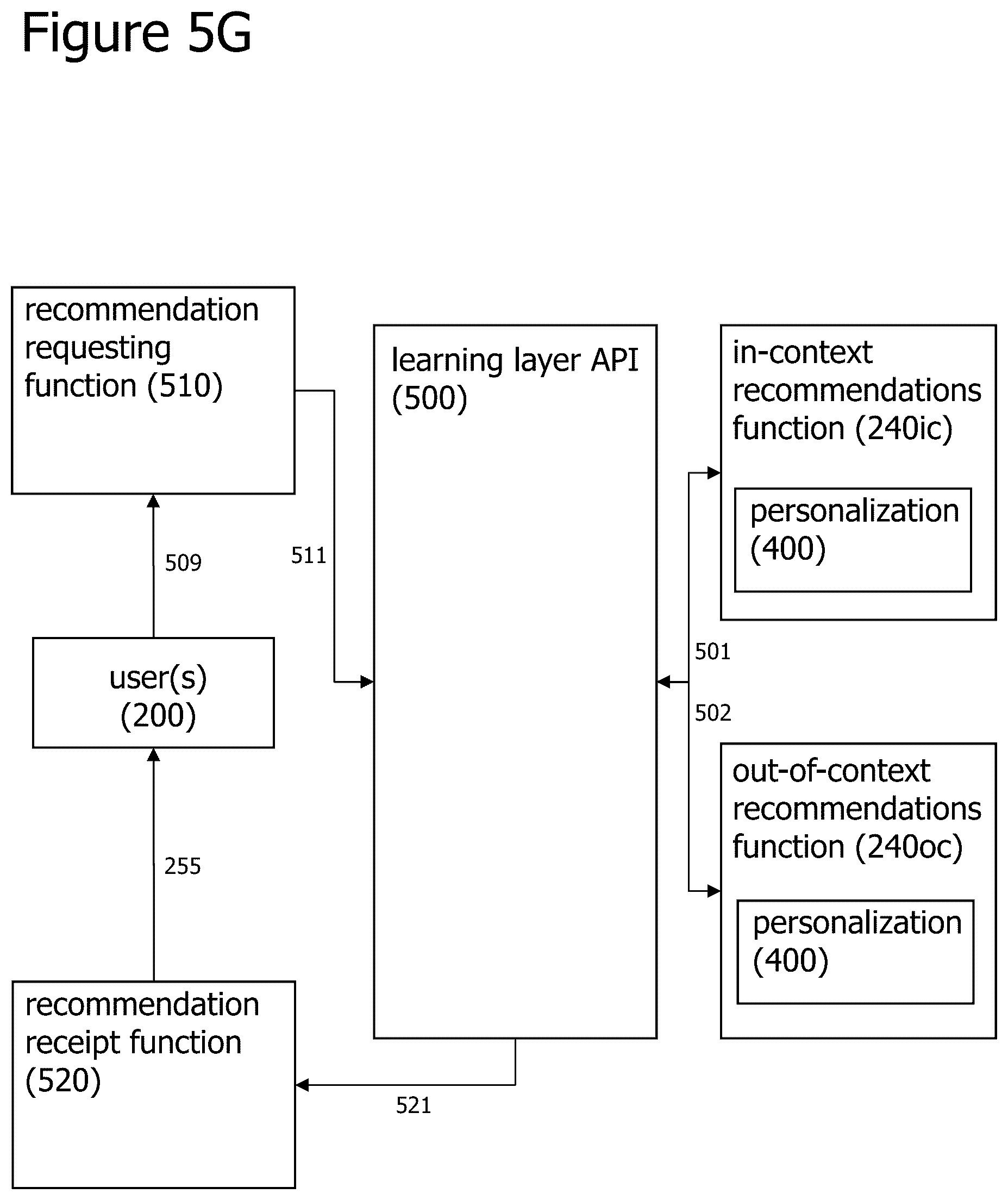 Patent US12307388 Figure 11 – Probabilistically tunable conversational method and system