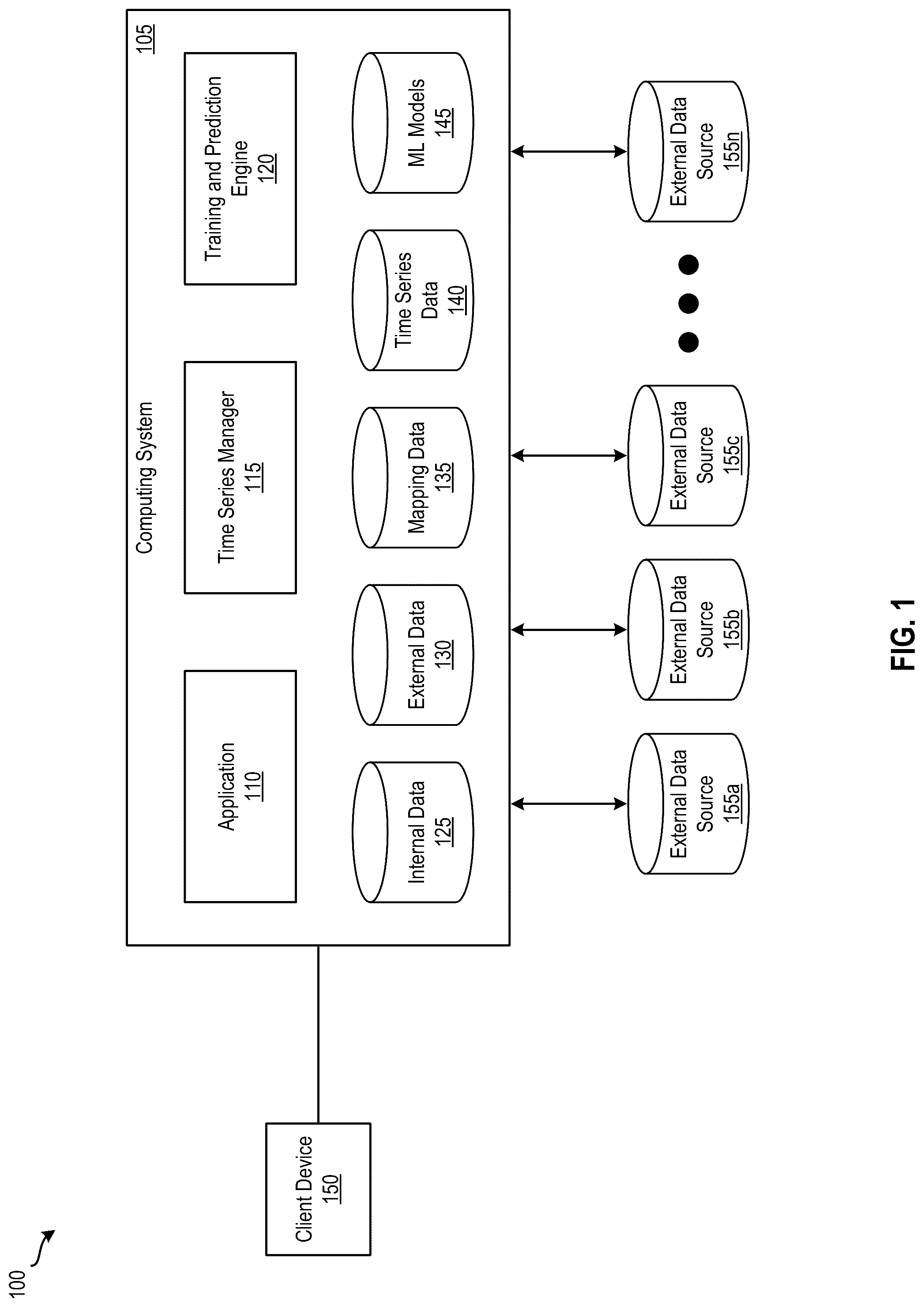 Patent US12307389 Figure 1 – Predicting events based on time series data