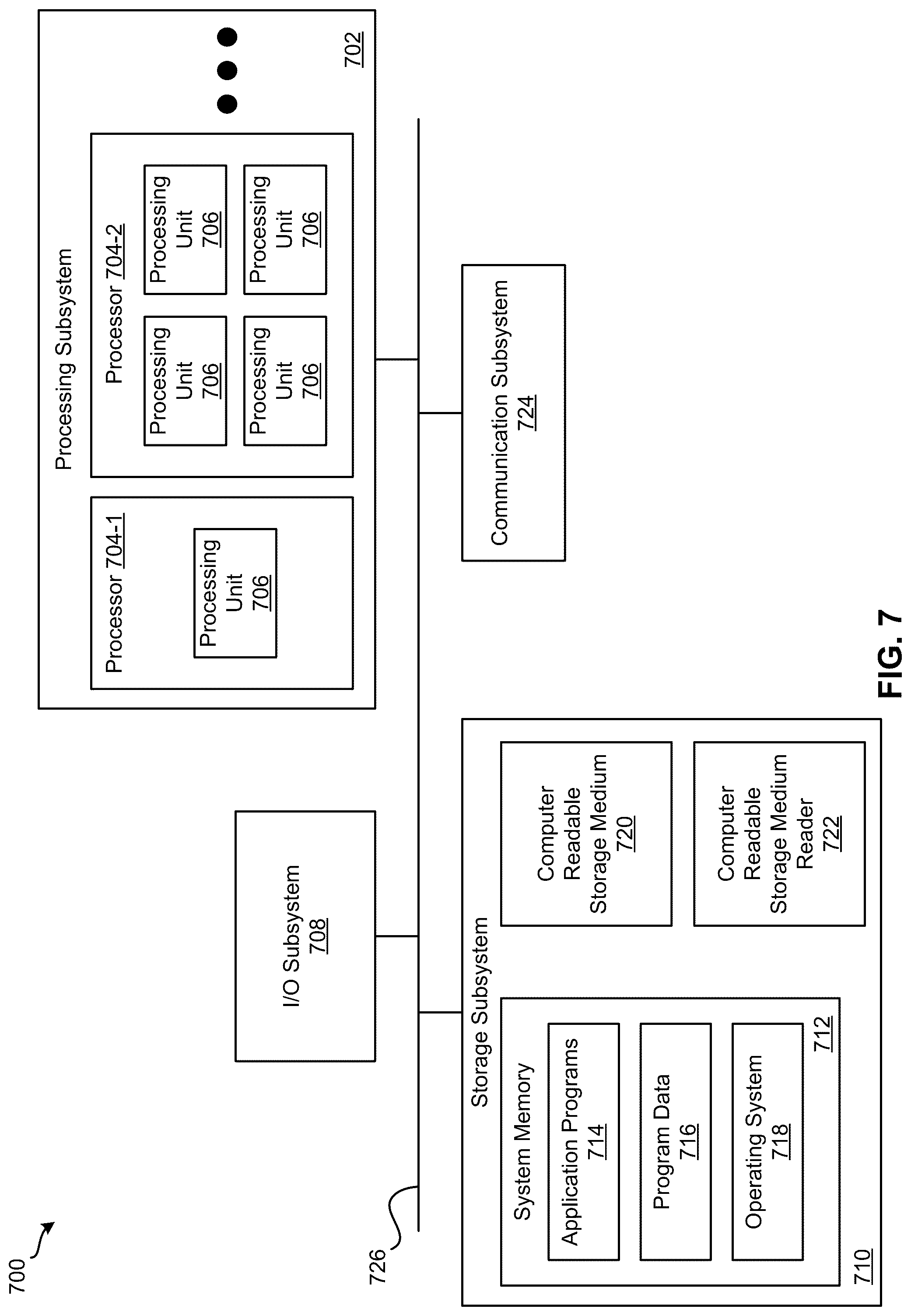 Patent US12307389 Figure 7 – Predicting events based on time series data