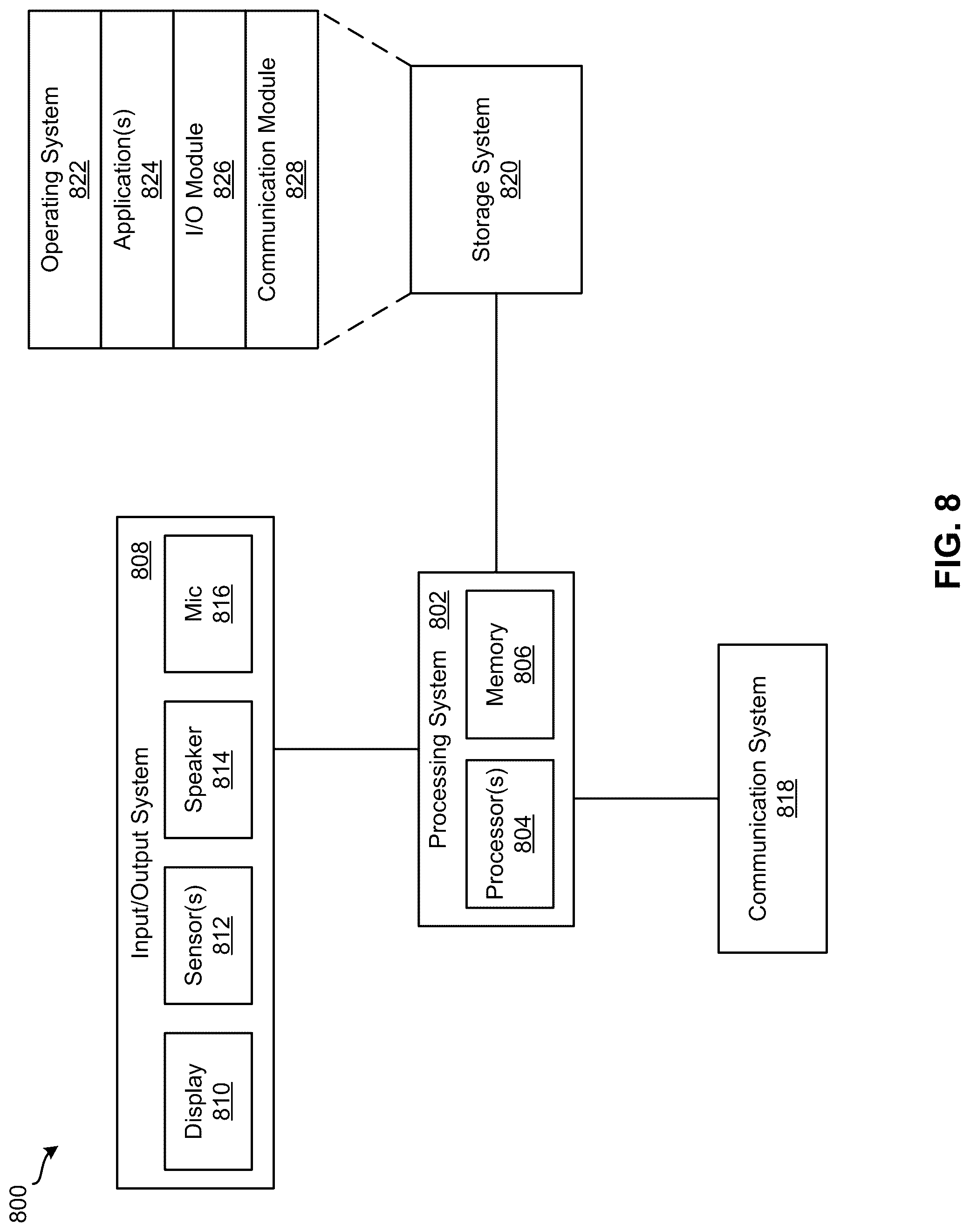 Patent US12307389 Figure 8 – Predicting events based on time series data