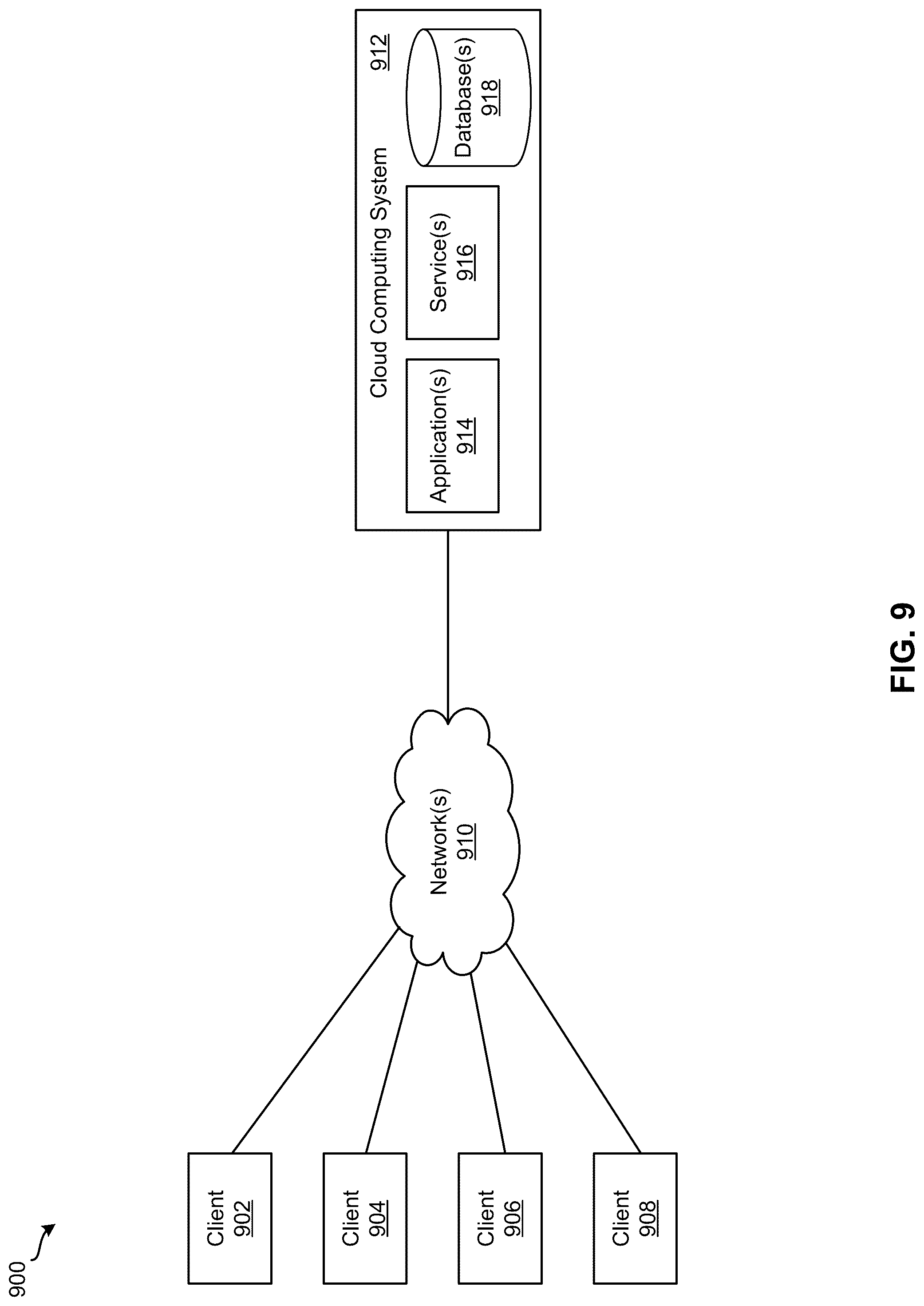 Patent US12307389 Figure 9 – Predicting events based on time series data