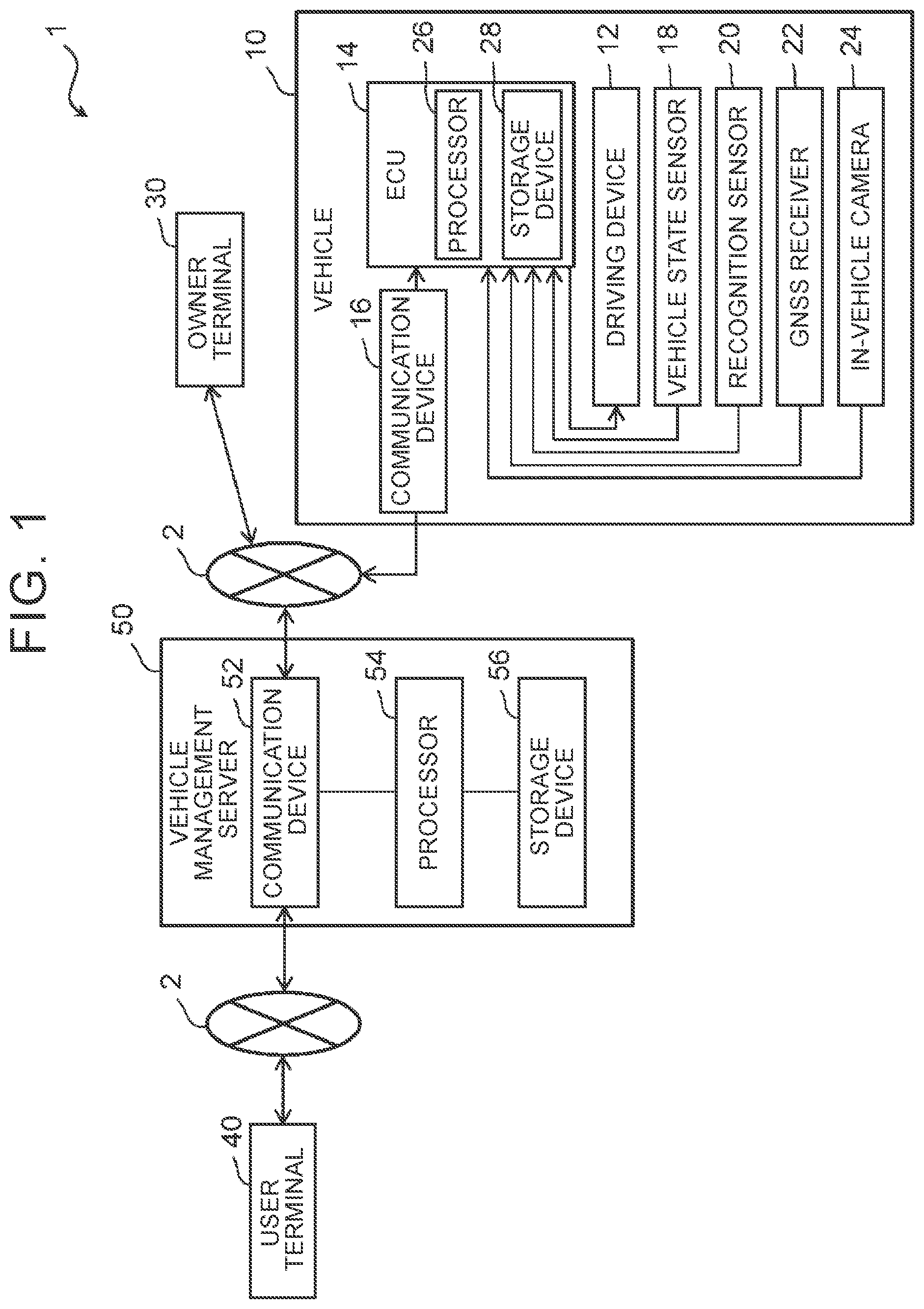 Patent US12307390 Figure 1 – Vehicle management server, communication terminal, and vehicle management program