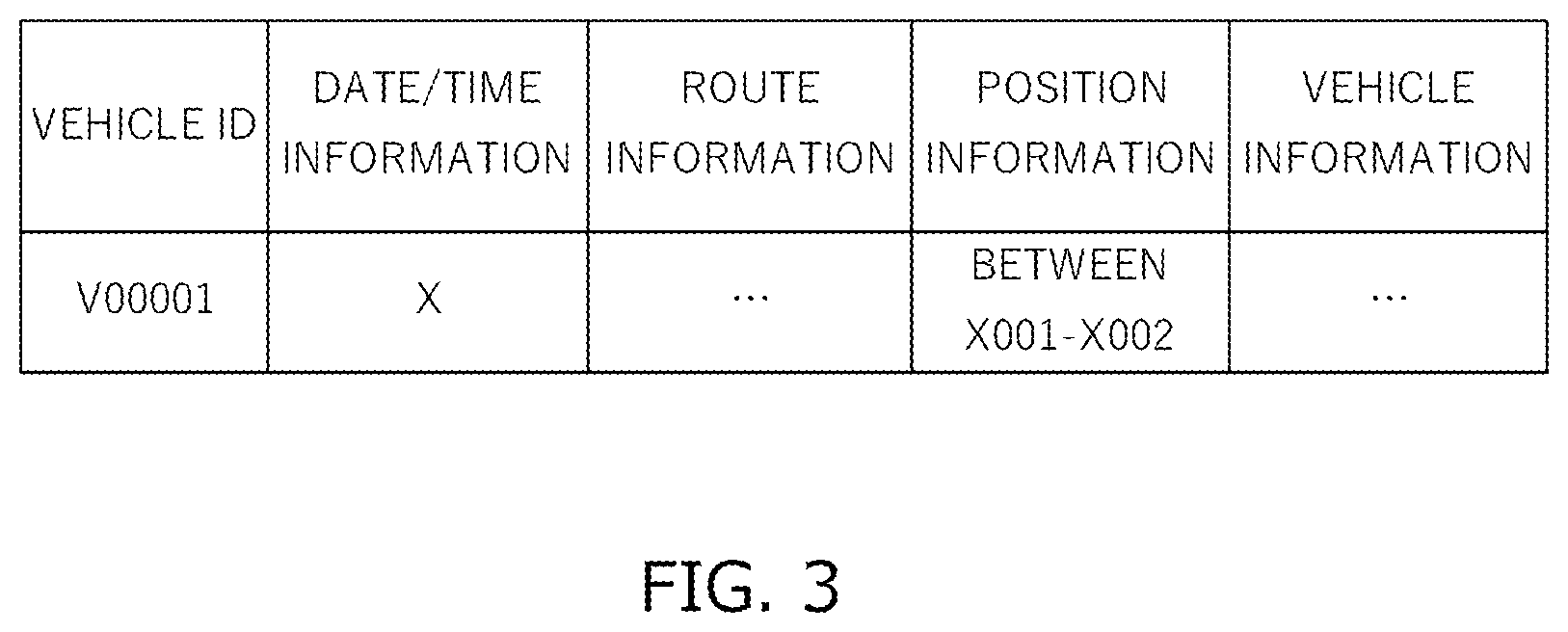 Patent US12307391 Figure 3 – Information processing apparatus and information processing system