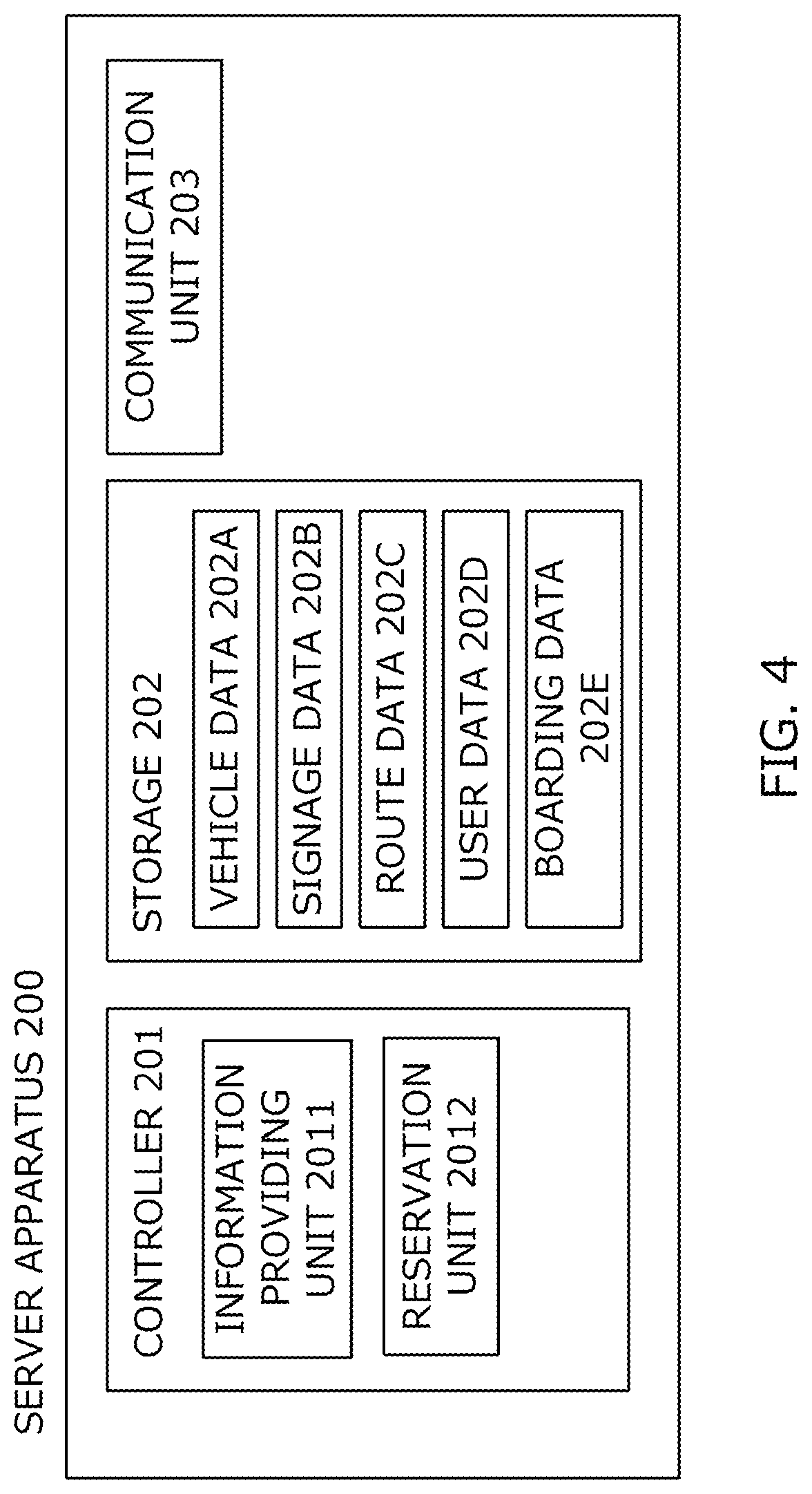 Patent US12307391 Figure 4 – Information processing apparatus and information processing system