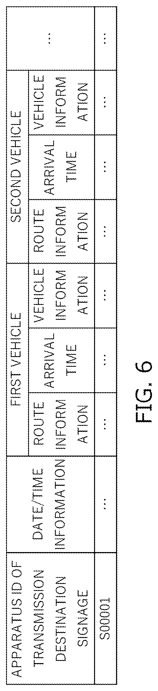 Patent US12307391 Figure 6 – Information processing apparatus and information processing system