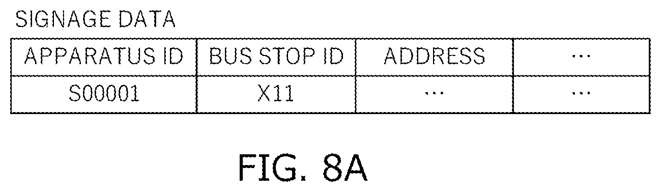 Patent US12307391 Figure 8 – Information processing apparatus and information processing system