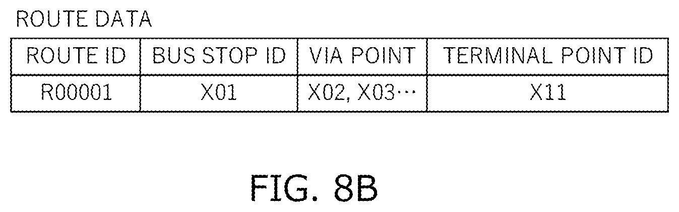 Patent US12307391 Figure 9 – Information processing apparatus and information processing system