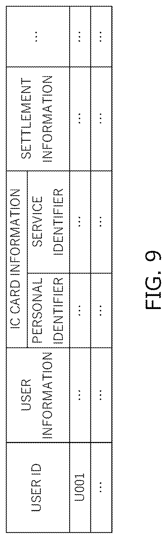 Patent US12307391 Figure 10 – Information processing apparatus and information processing system