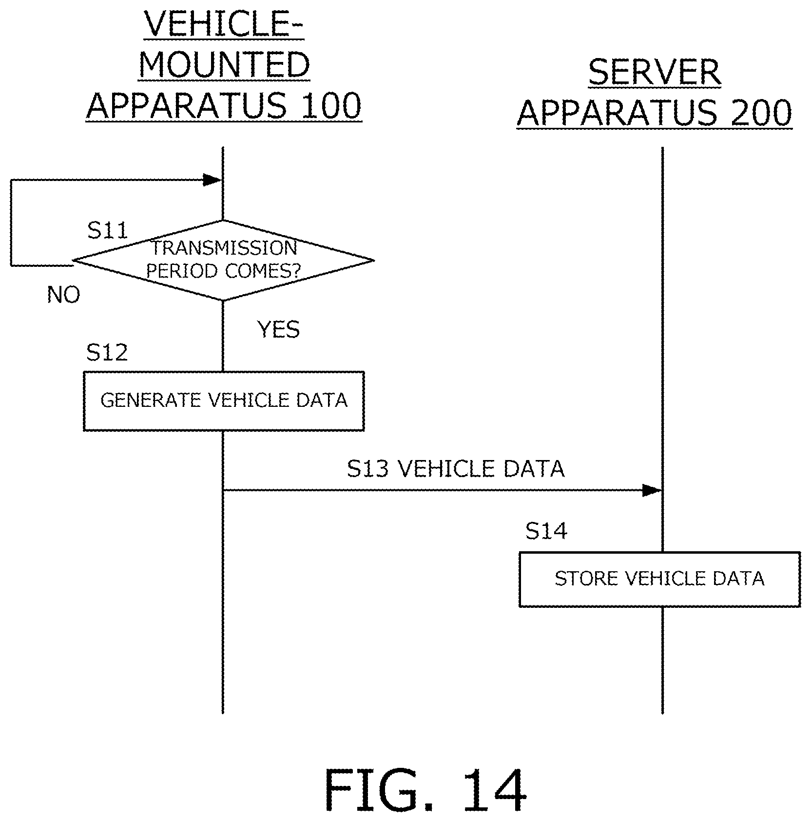 Patent US12307391 Figure 16 – Information processing apparatus and information processing system