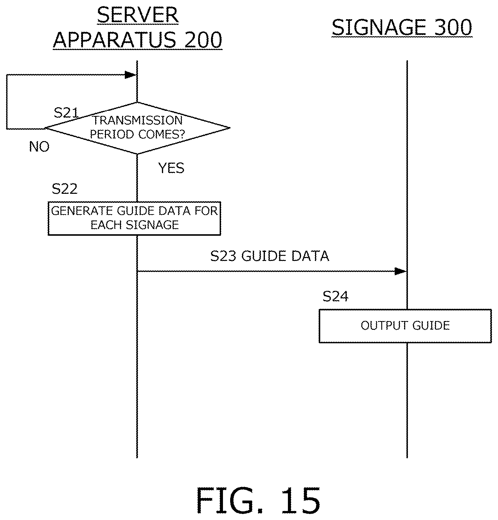Patent US12307391 Figure 17 – Information processing apparatus and information processing system