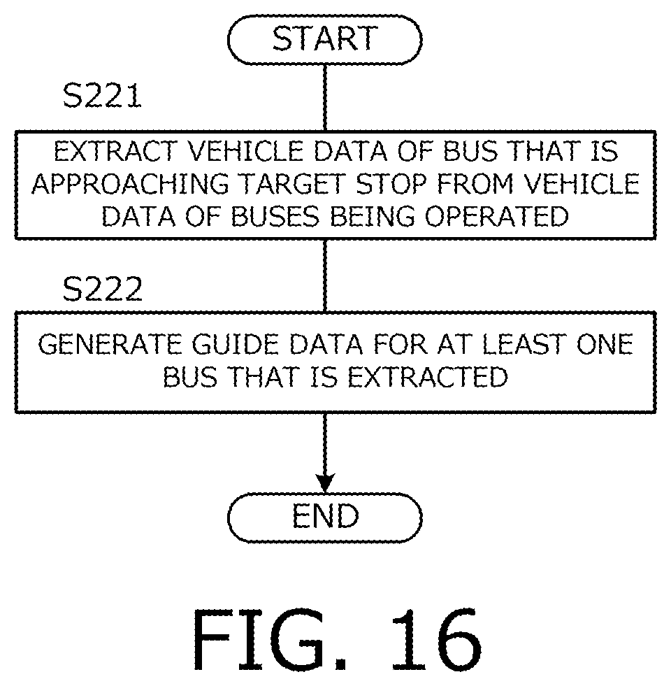 Patent US12307391 Figure 18 – Information processing apparatus and information processing system