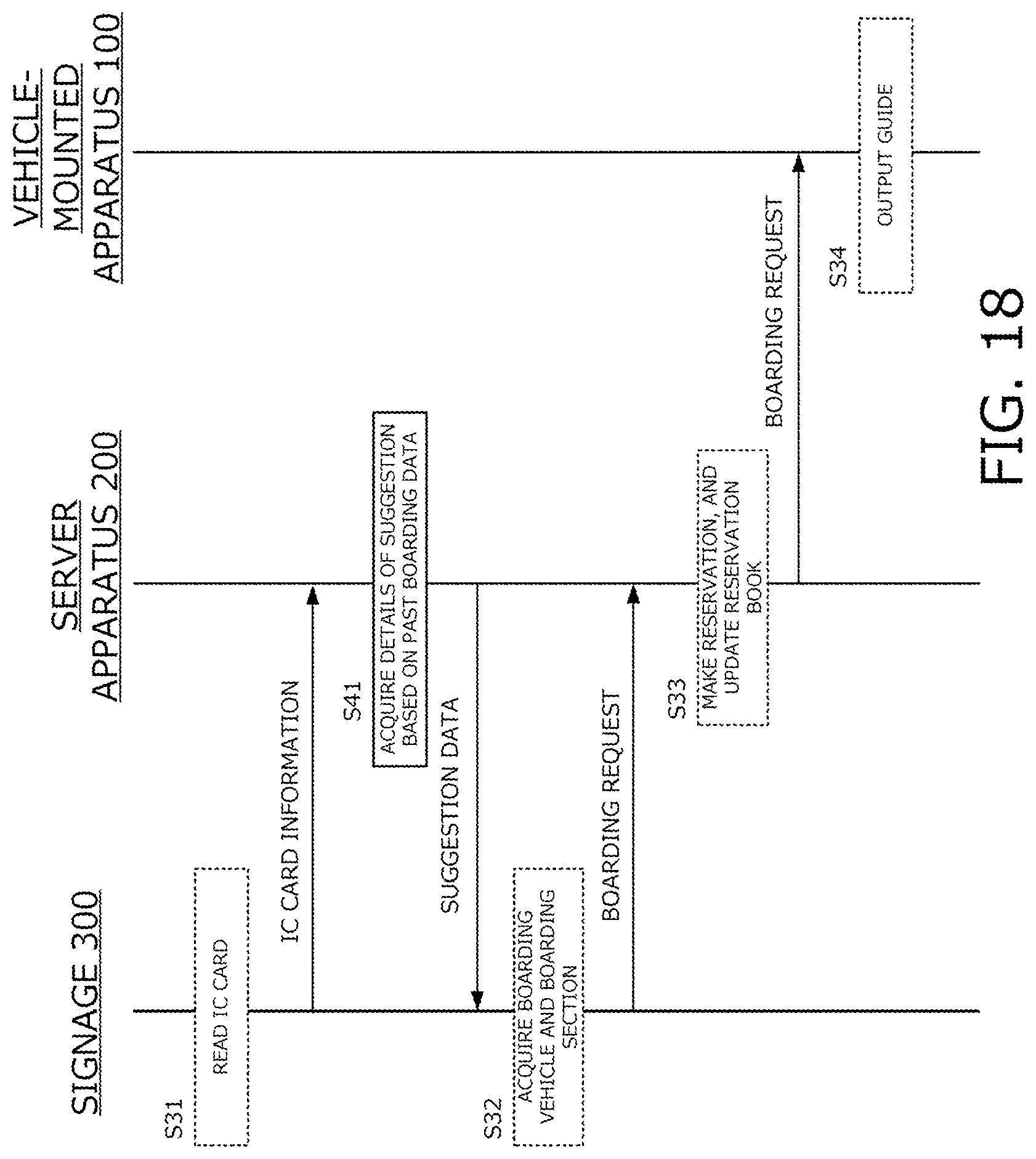 Patent US12307391 Figure 20 – Information processing apparatus and information processing system